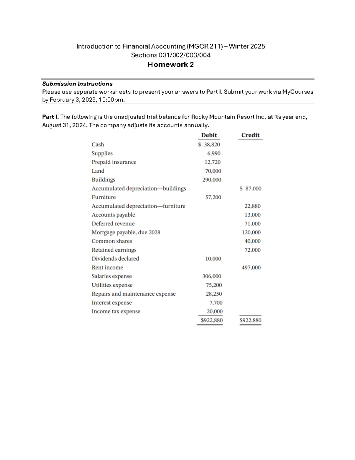 HW 2 - This was a hw assignment - Mgcr 211 - Introduction to Financial ...