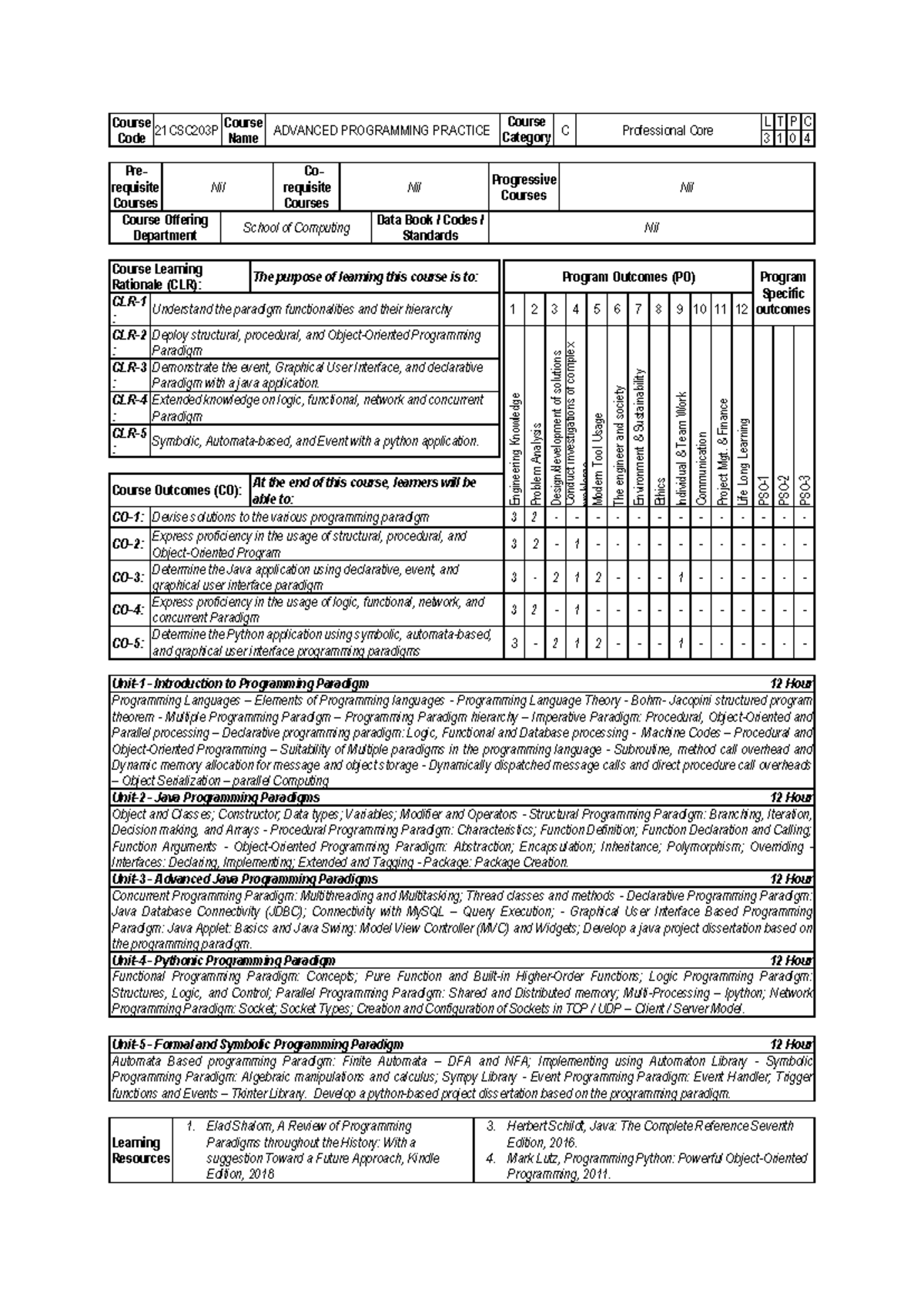 21CSC203P Advanced Programming Practice Syllabus Overview - Studocu