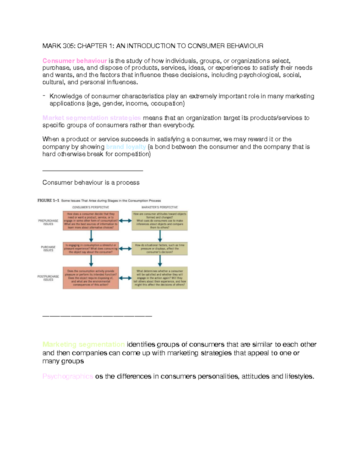 MARK 305: CHAPTER 1 - INTRO TO CONSUMER BEHAVIOUR NOTES - Studocu