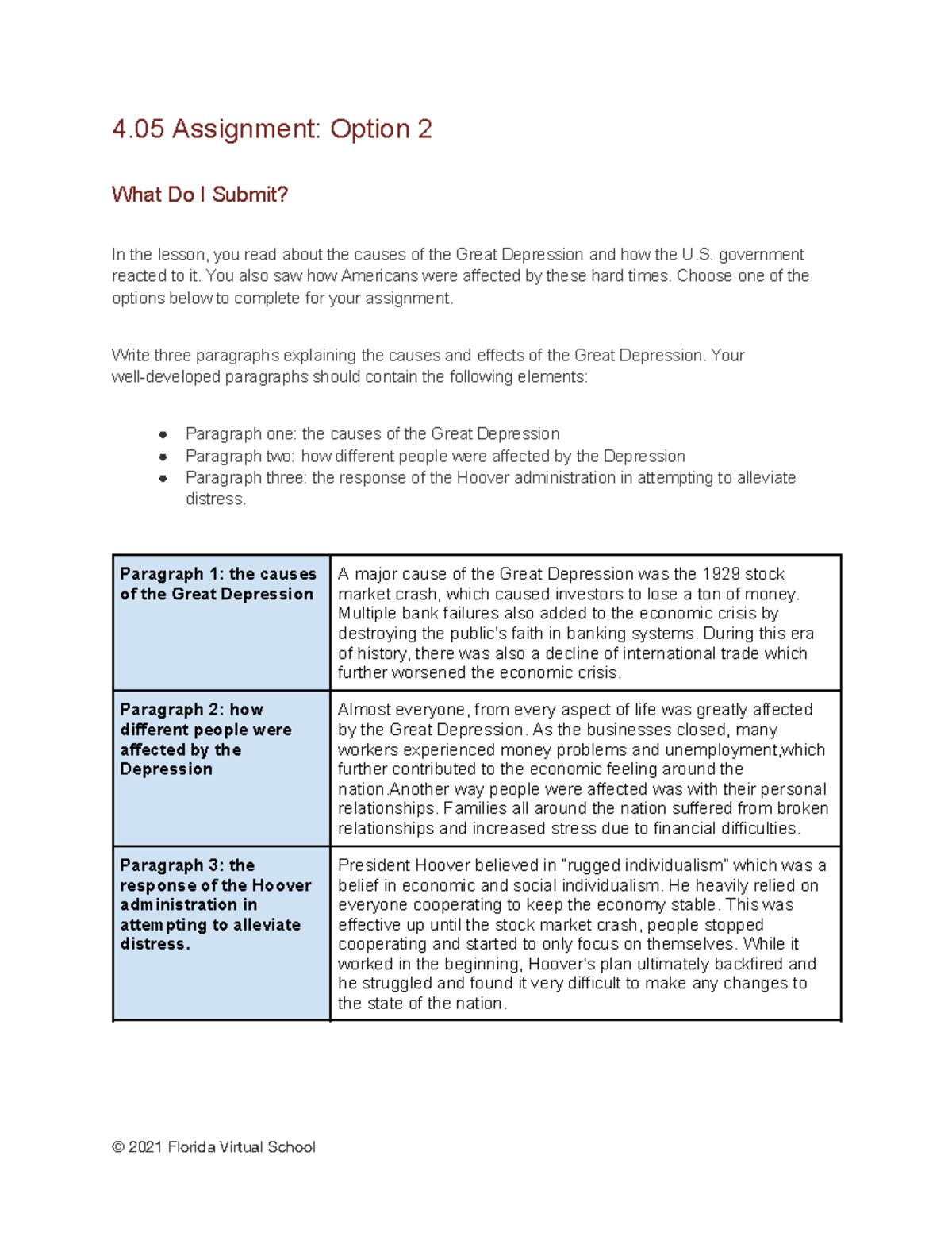Great Depression Causes & Effects - 4.05 Assignment Option 2 - Studocu