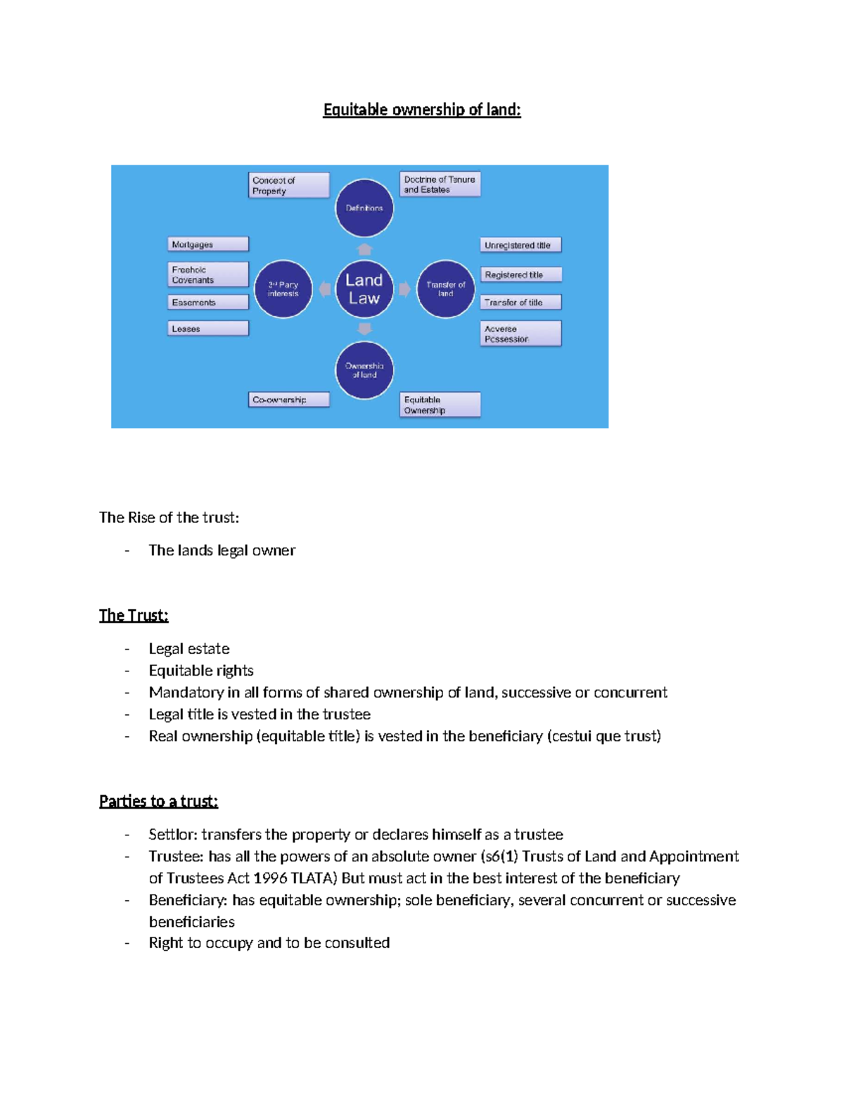 Equitable Ownership of Land: Trusts and Beneficial Interests Explained ...