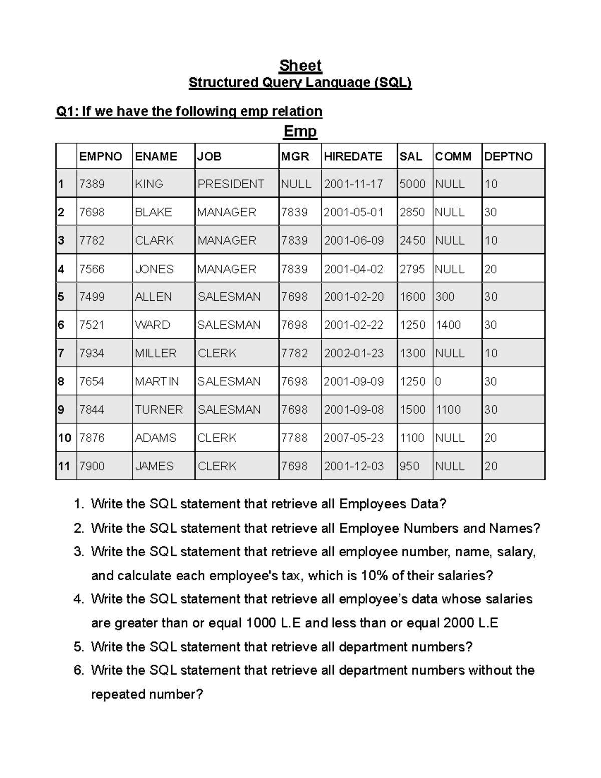 SQL Sheet - qwewqeqw - Sheet Structured Query Language (SQL) Q1: If we ...