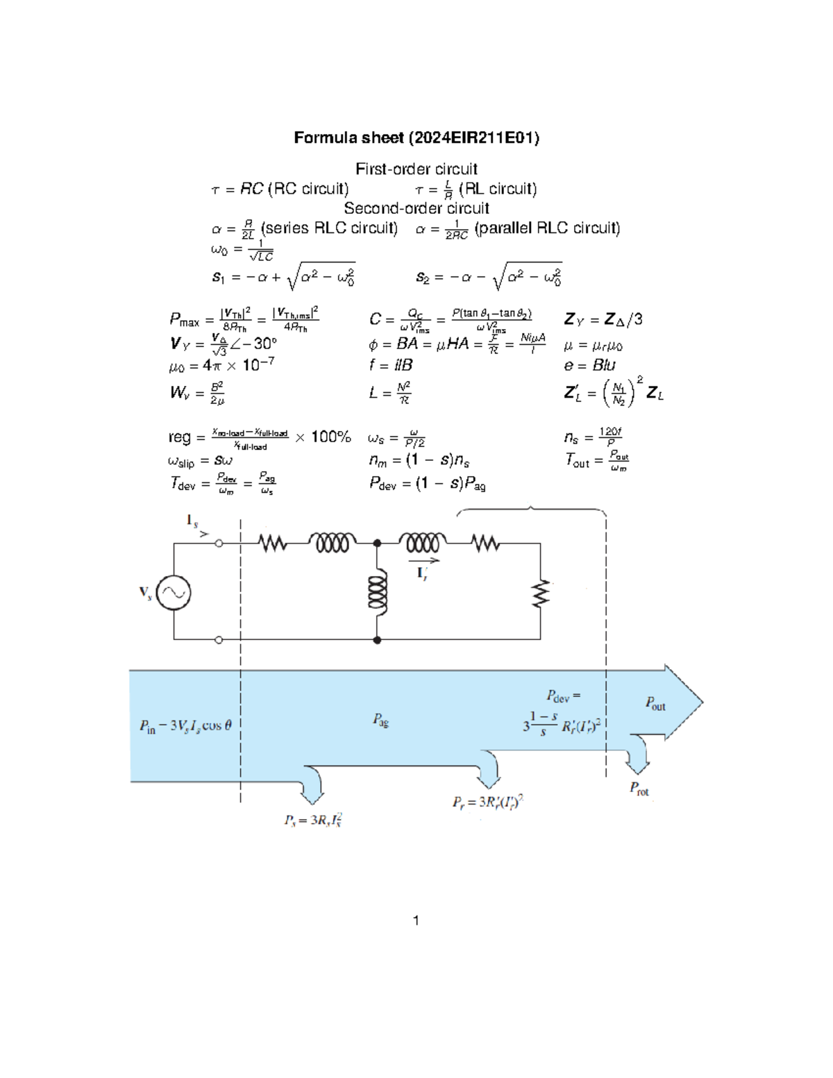 Exam Formula Sheet - Formula sheet (2024EIR211E01) First-order circuit ...