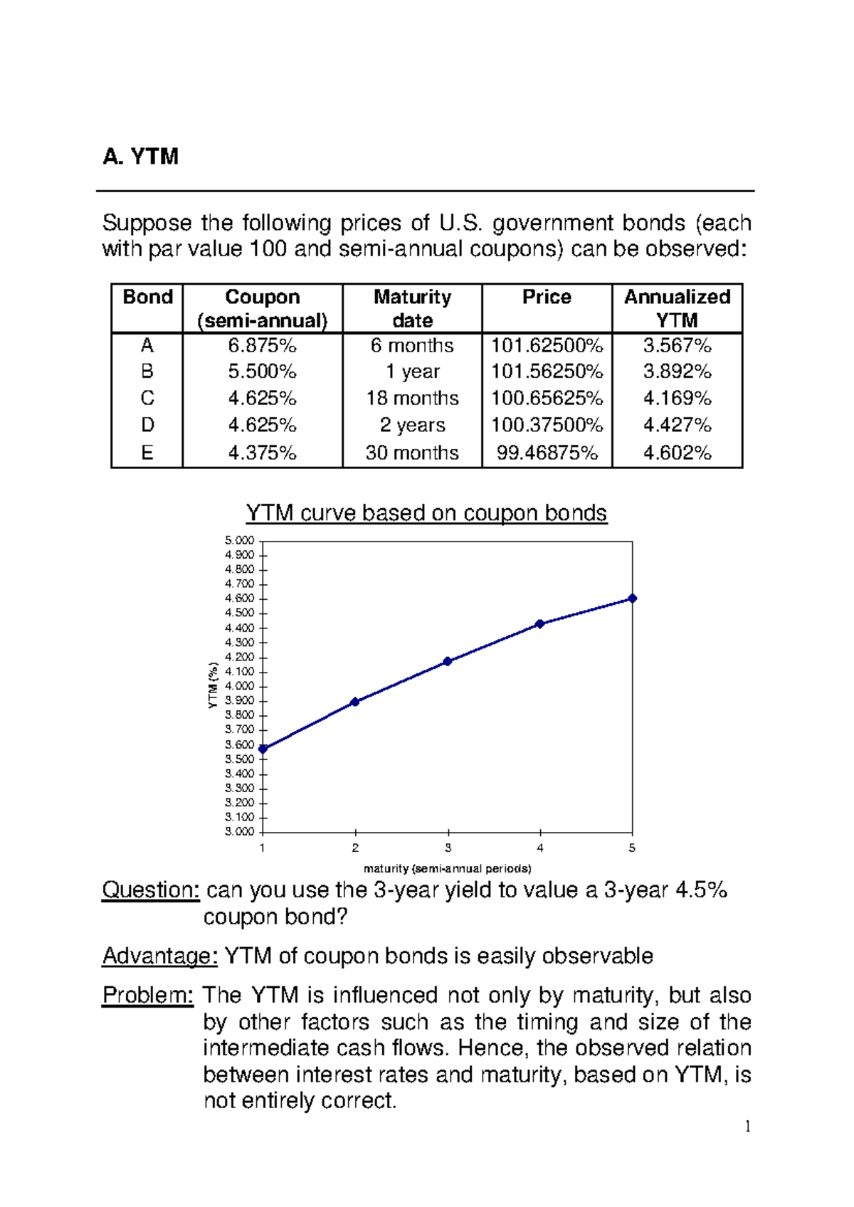 Term Structure and Spot Rates: YTM, Zero Coupons, and Forward Rates ...