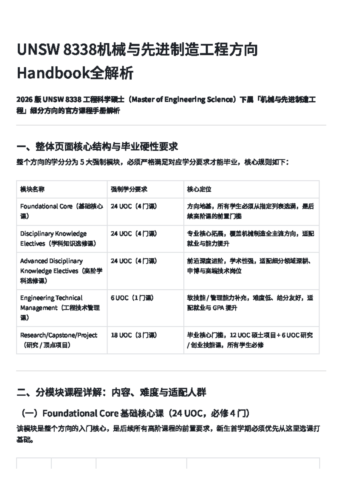 UNSW 8338 机械与先进制造工程方向课程手册解析 2026 版 - Studocu