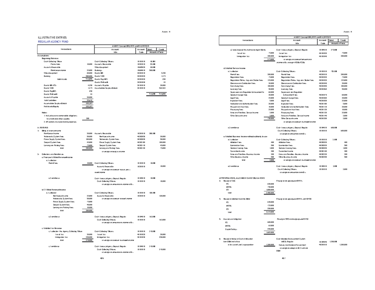 Common Entries for Regular Agency Fund (Annex H) - Studocu
