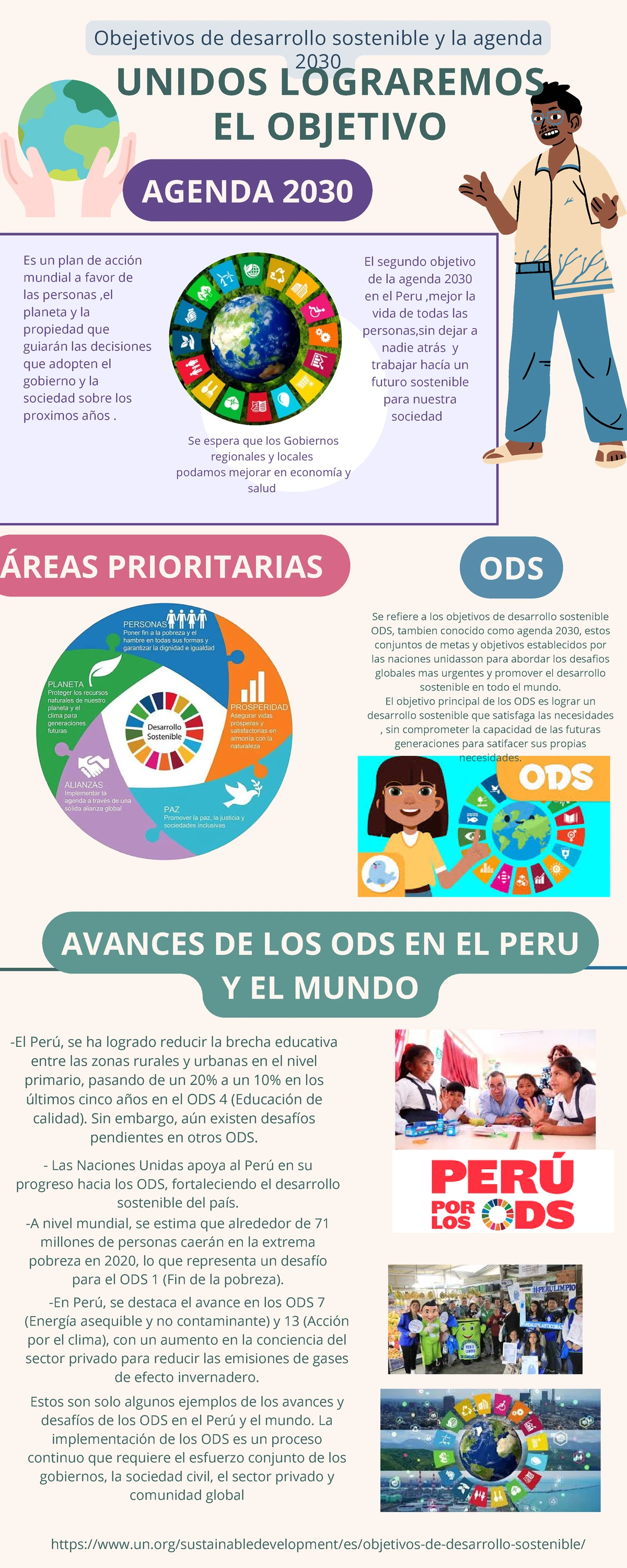 Manual de Acciones Sostenibles 2025 - Objetivos y Estrategias - Studocu