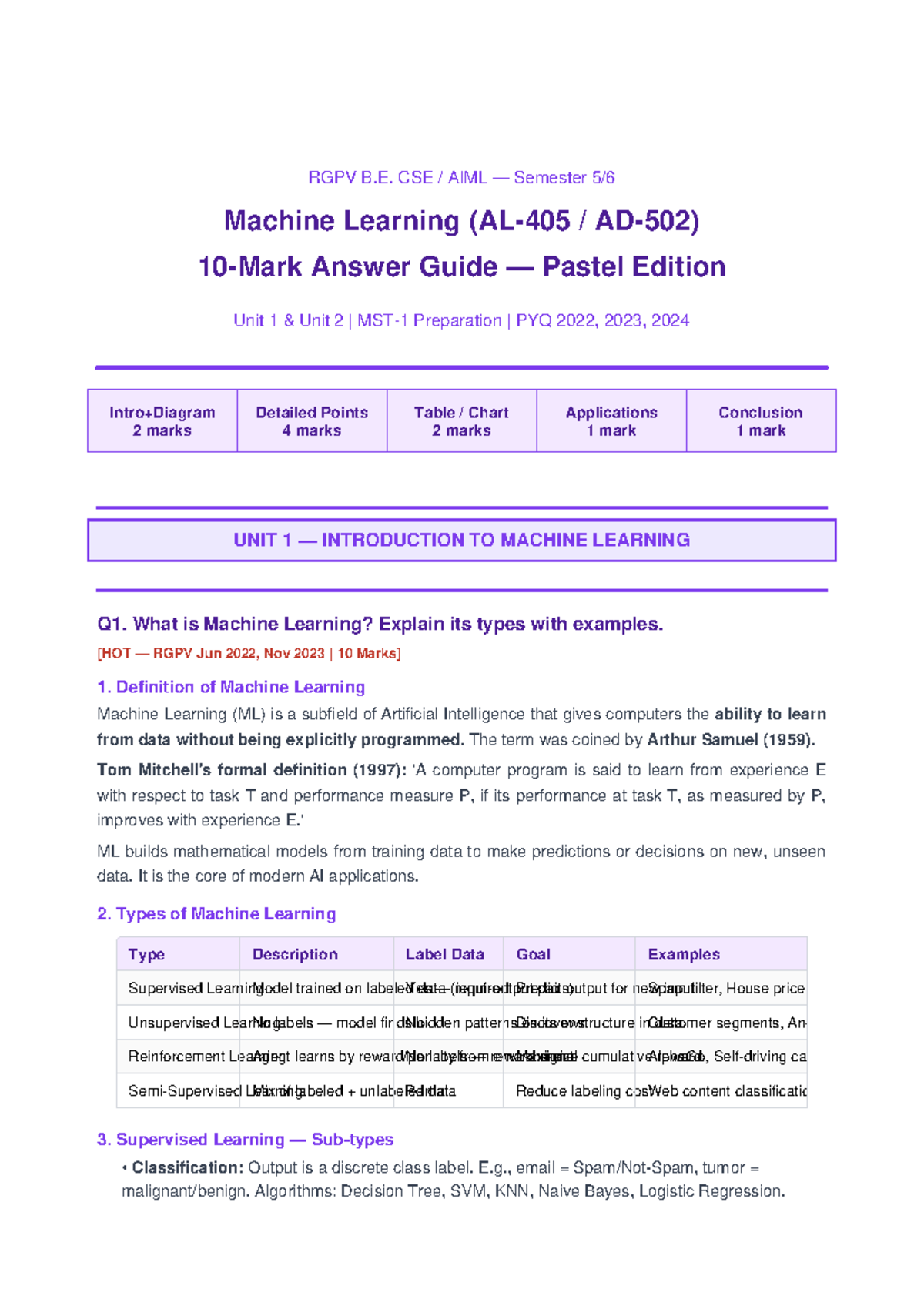RGPV B.E. CSE AIML Machine Learning 10 Mark Answer Guide Notes - Studocu