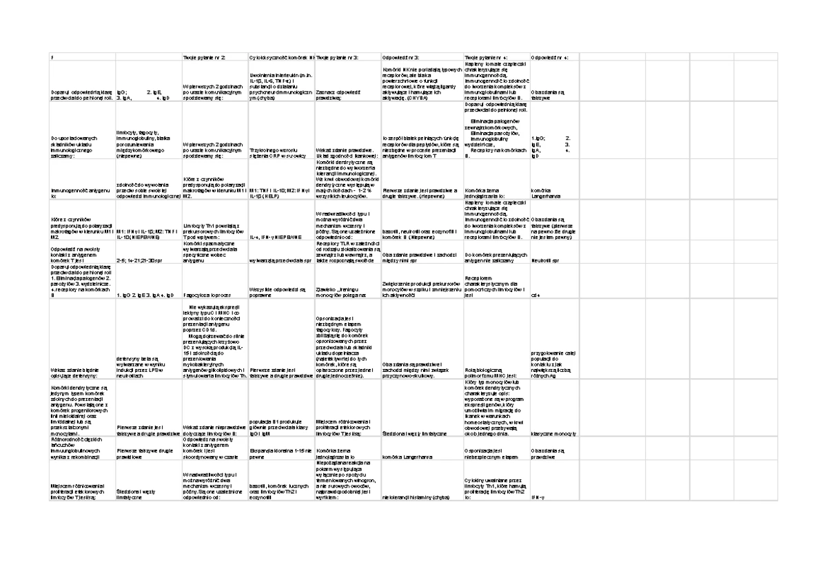 Mushuk pornosidan spermani ichish