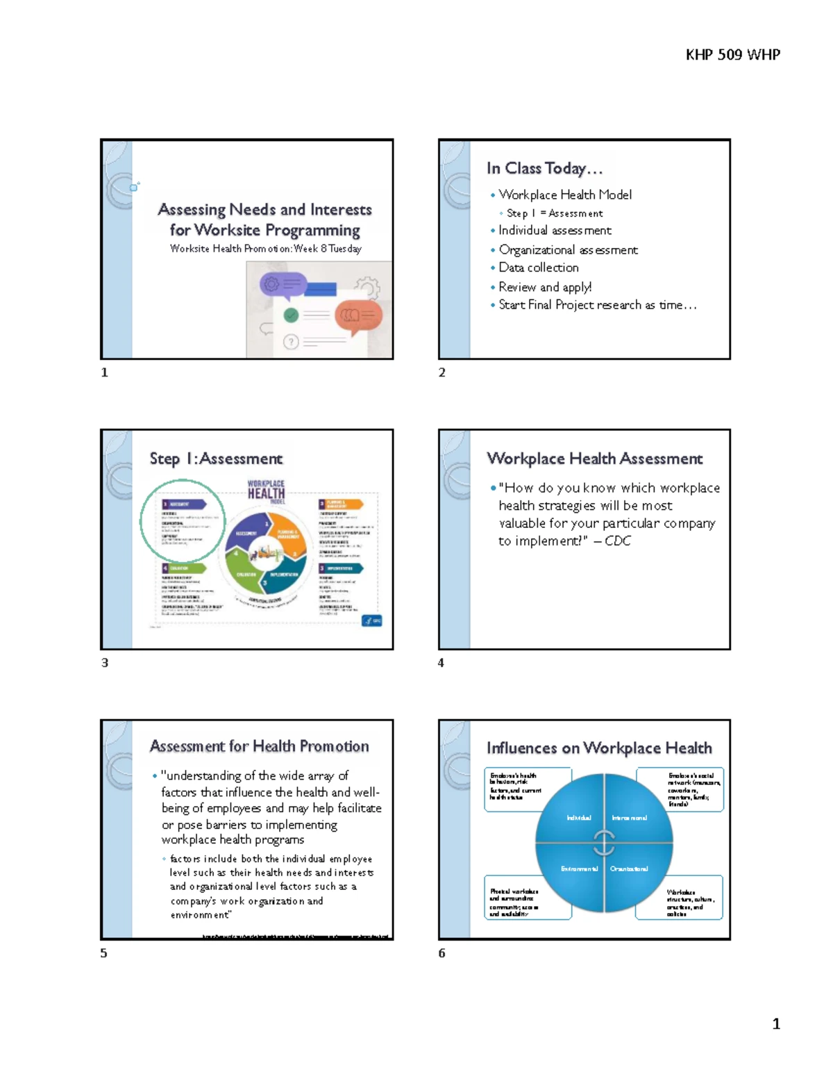 Strategies for Effective Workplace Health Promotion (WHP) Programs ...