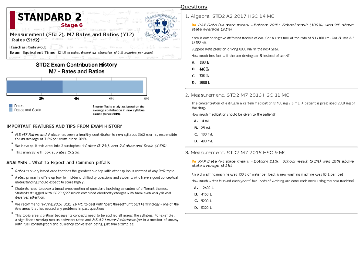 Rates Smarter Maths: Exam Prep for STD2 M7 Measurement & Algebra - Studocu