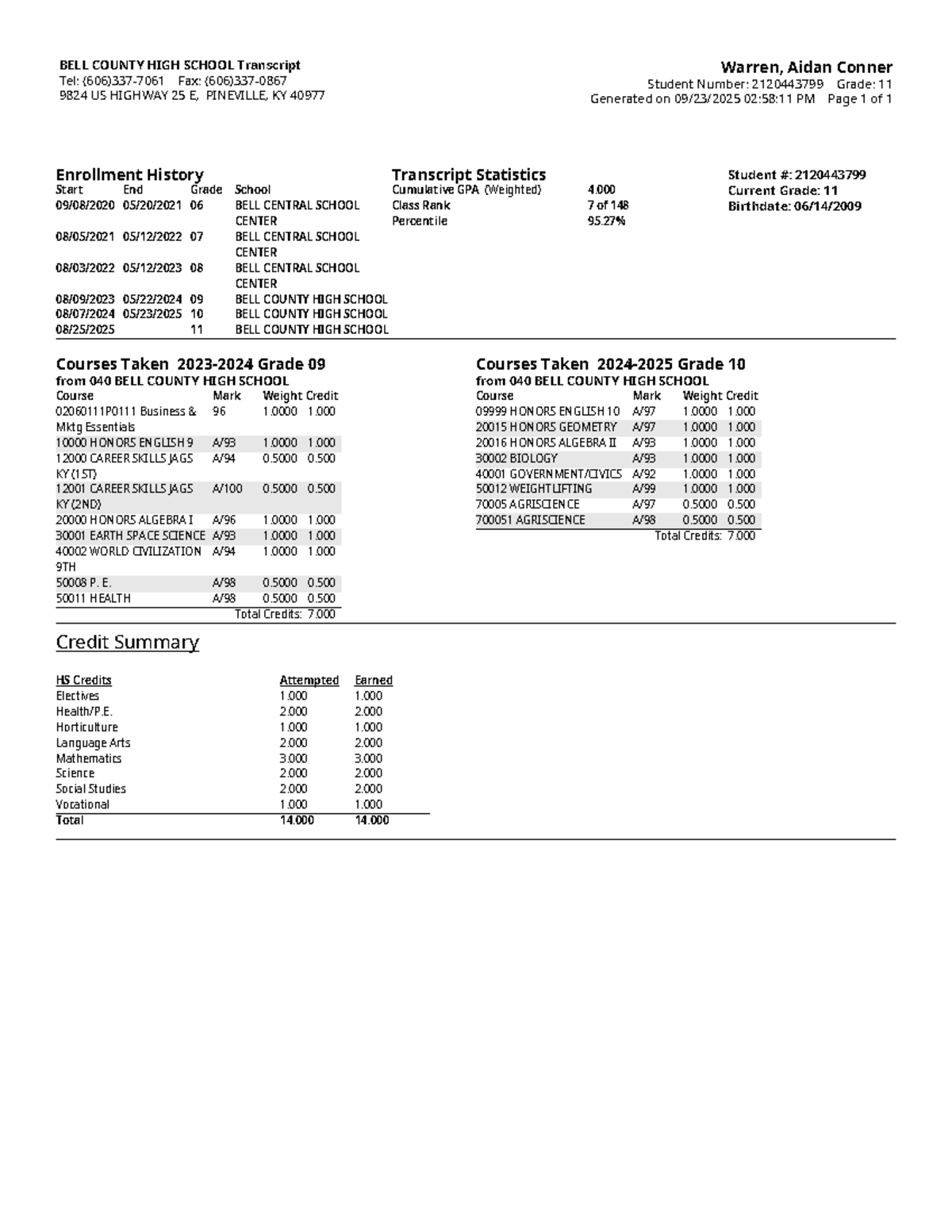 BELL COUNTY HIGH SCHOOL Transcript - Student 2120443799 - Studocu