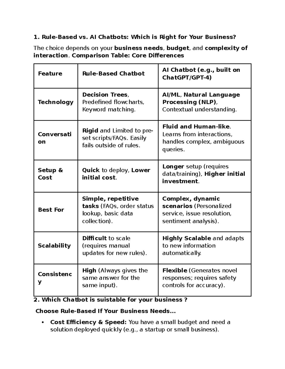 1. Rule-Based vs. AI Chatbots: A Business Comparison Guide - Studocu