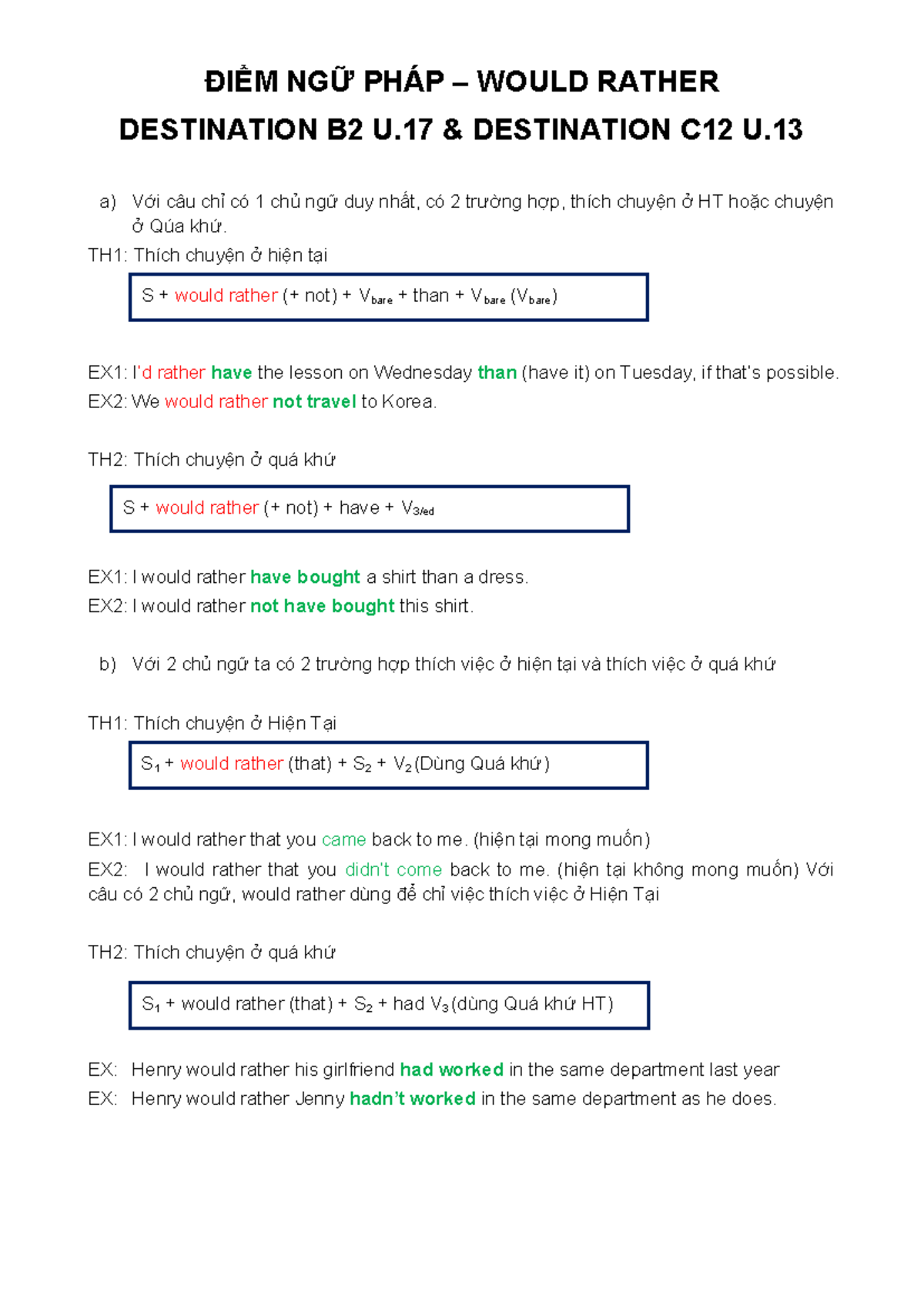 Would Rather Grammatical Points - DESTINATION B2 U.17 - Studocu