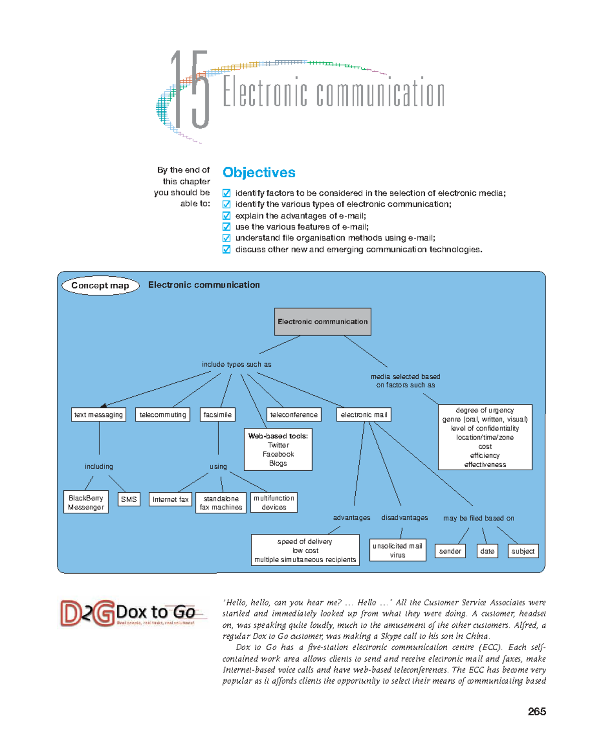 ITQ1: Electronic Communication Concepts and Technologies Overview - Studocu