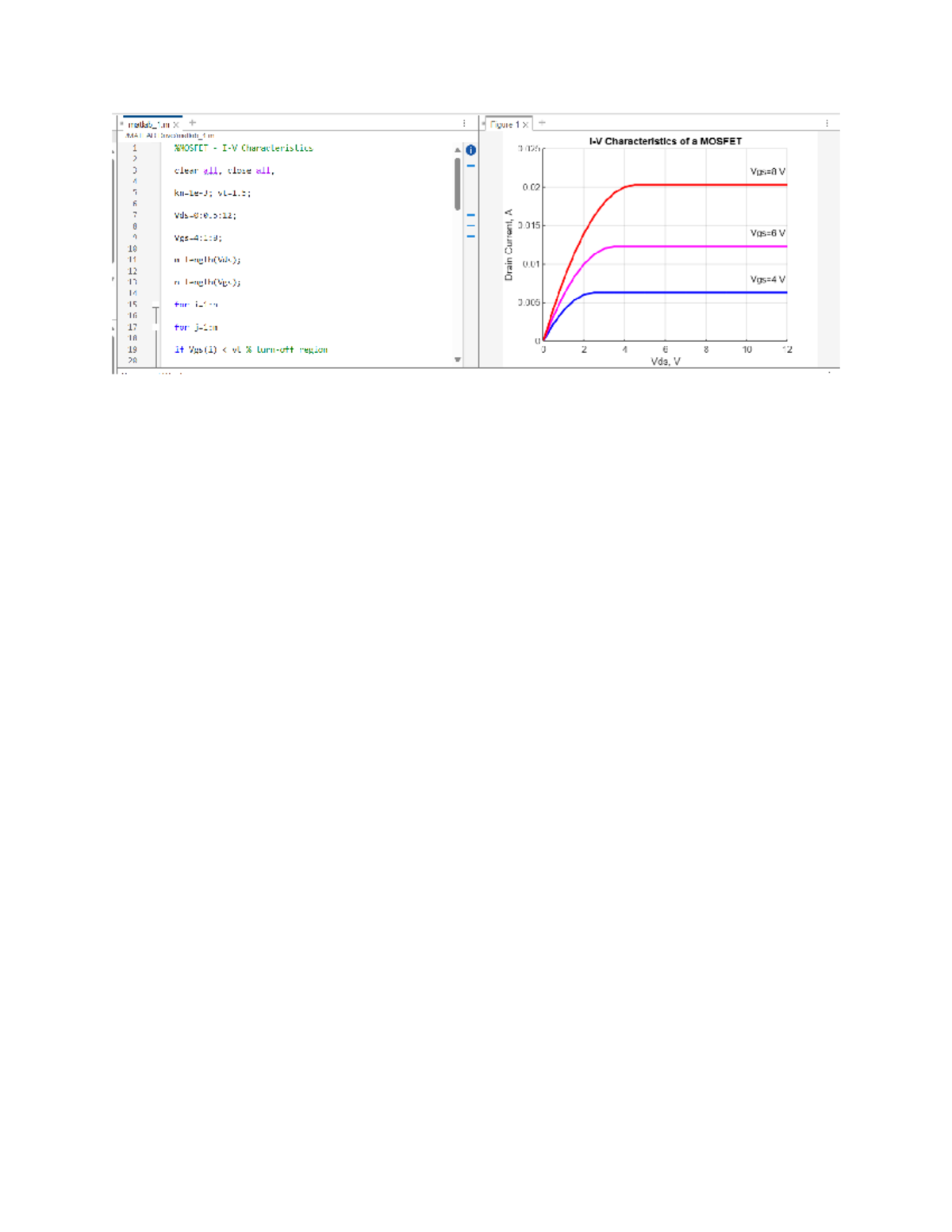 Matlab 1 Lecture Notes on MOSFET Characteristics (21020945) - Studocu