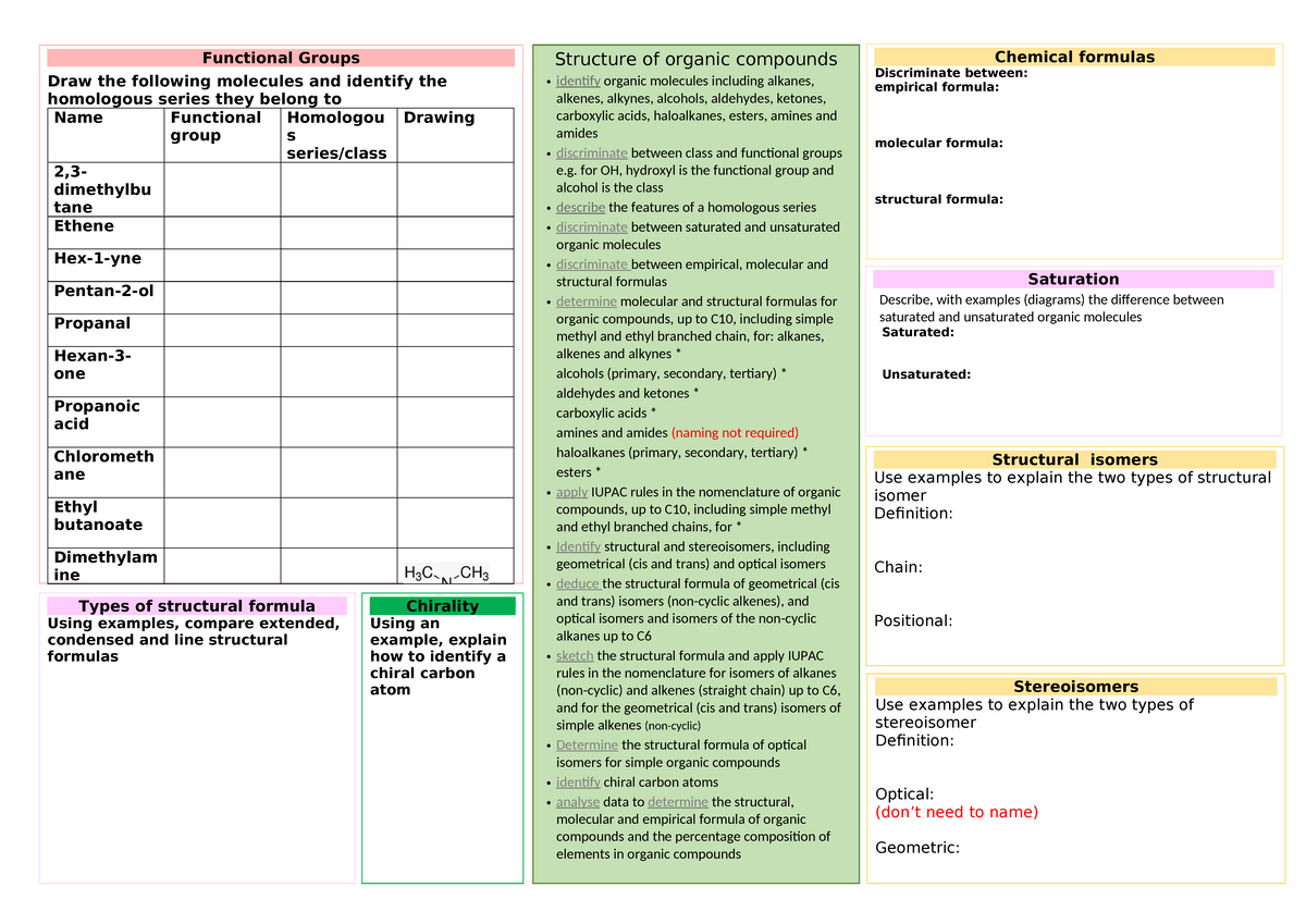 U4 - Functional Groups and Organic Compounds Overview Notes - Studocu