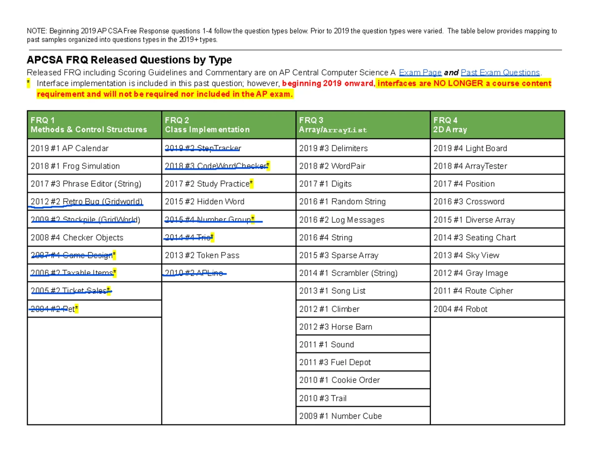 APC Ch26 FRQ - Capacitance & Electric Fields Summary Notes - Studocu