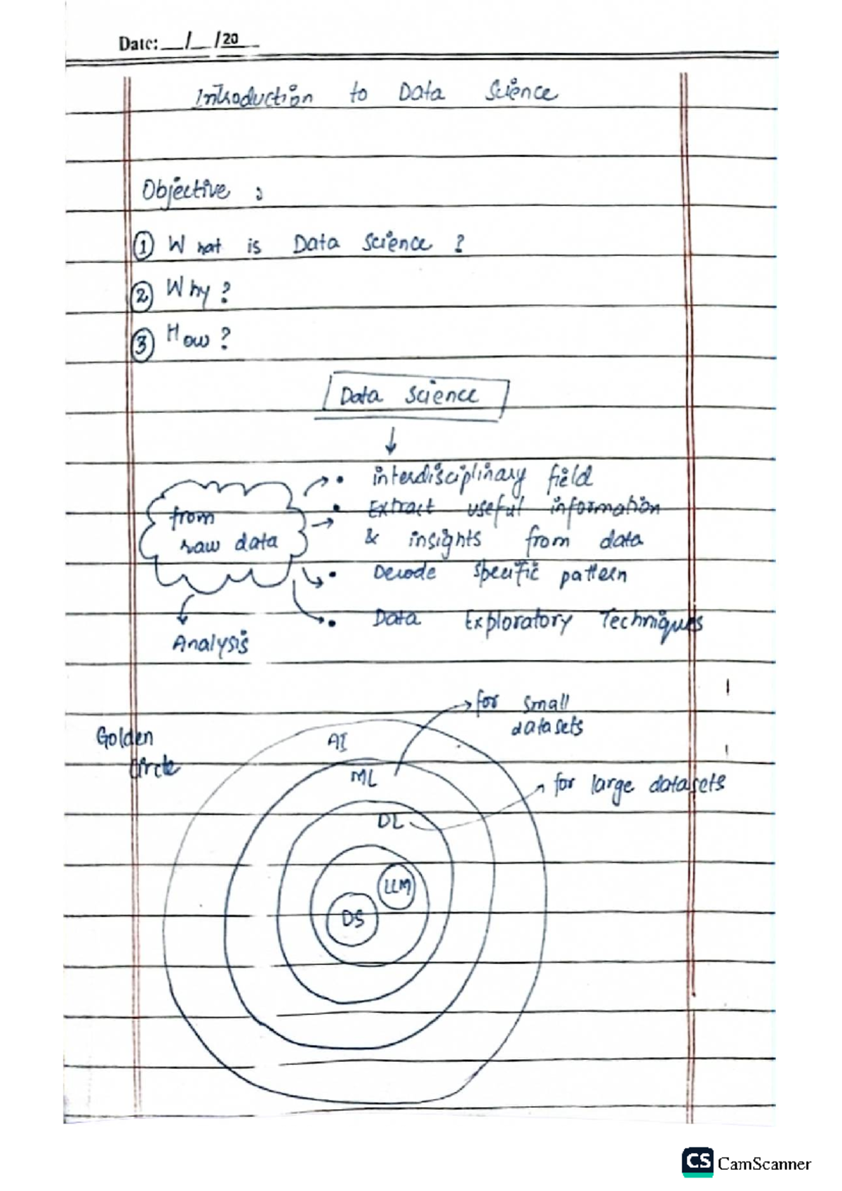 IDS Lec#1 - Data Science Lecture Notes on ML Techniques - Studocu