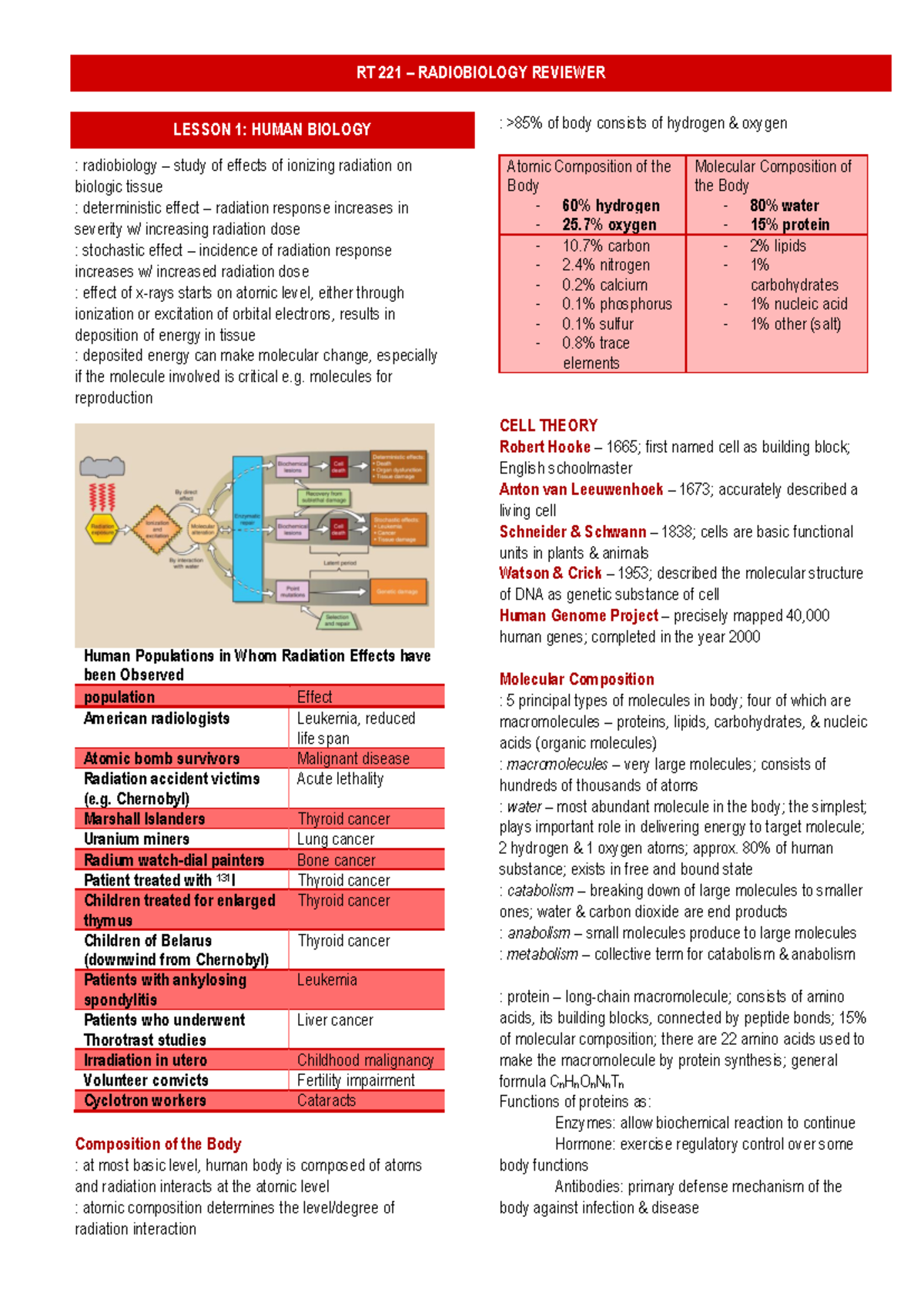 ### RT 221 – Radiobiology Final Exam Study Notes - Document Preview
