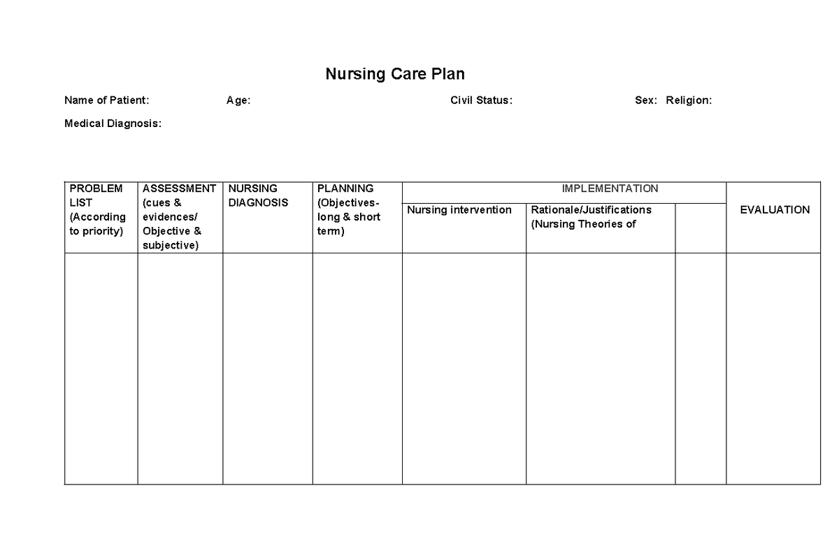 Copy of NCP ROBS SEPT - Malamnh nirse - Maternal and Child Health ...
