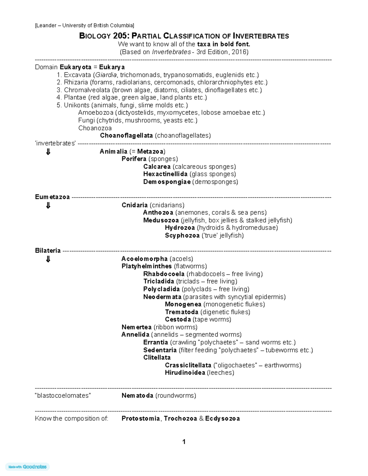Biology 205: Partial Classification of Invertebrates Lab Notes - Studocu