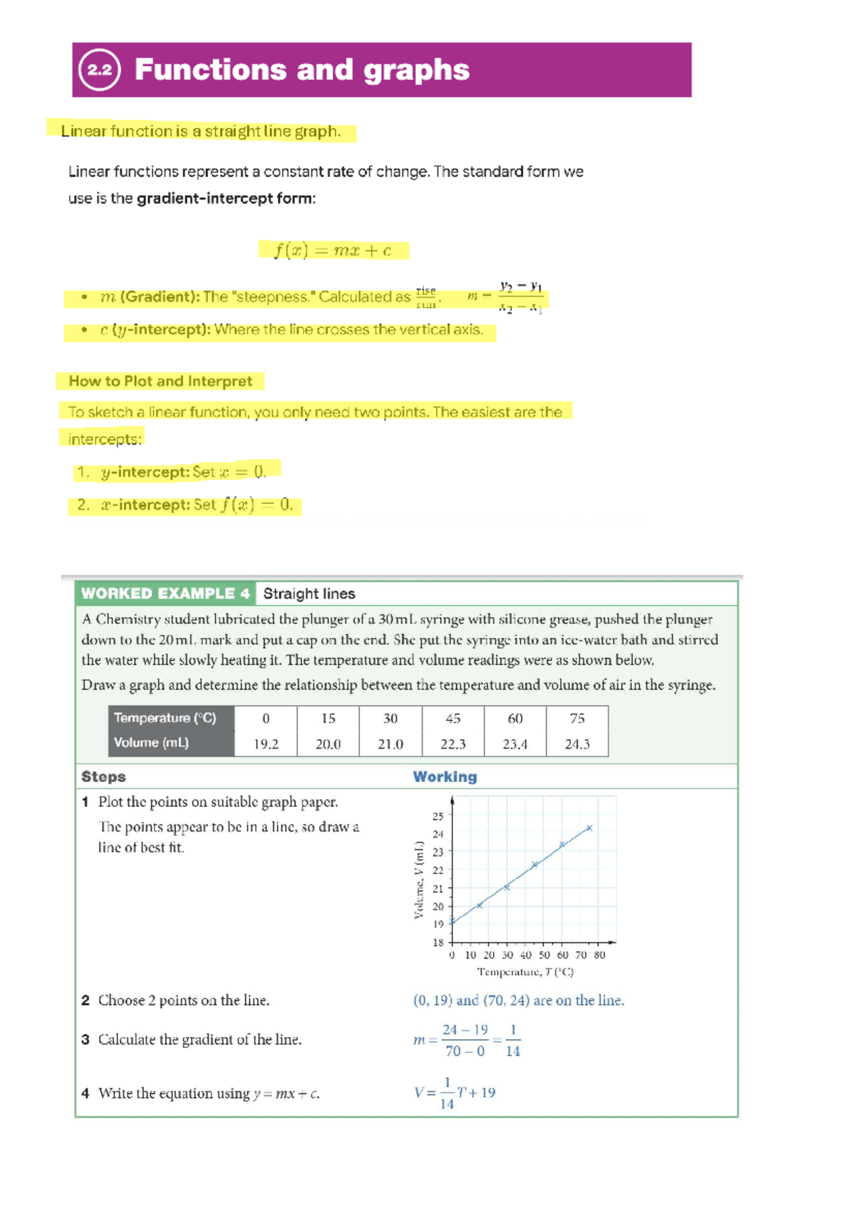 2.2 Functions and Graphs: Linear & Quadratic Analysis - Studocu