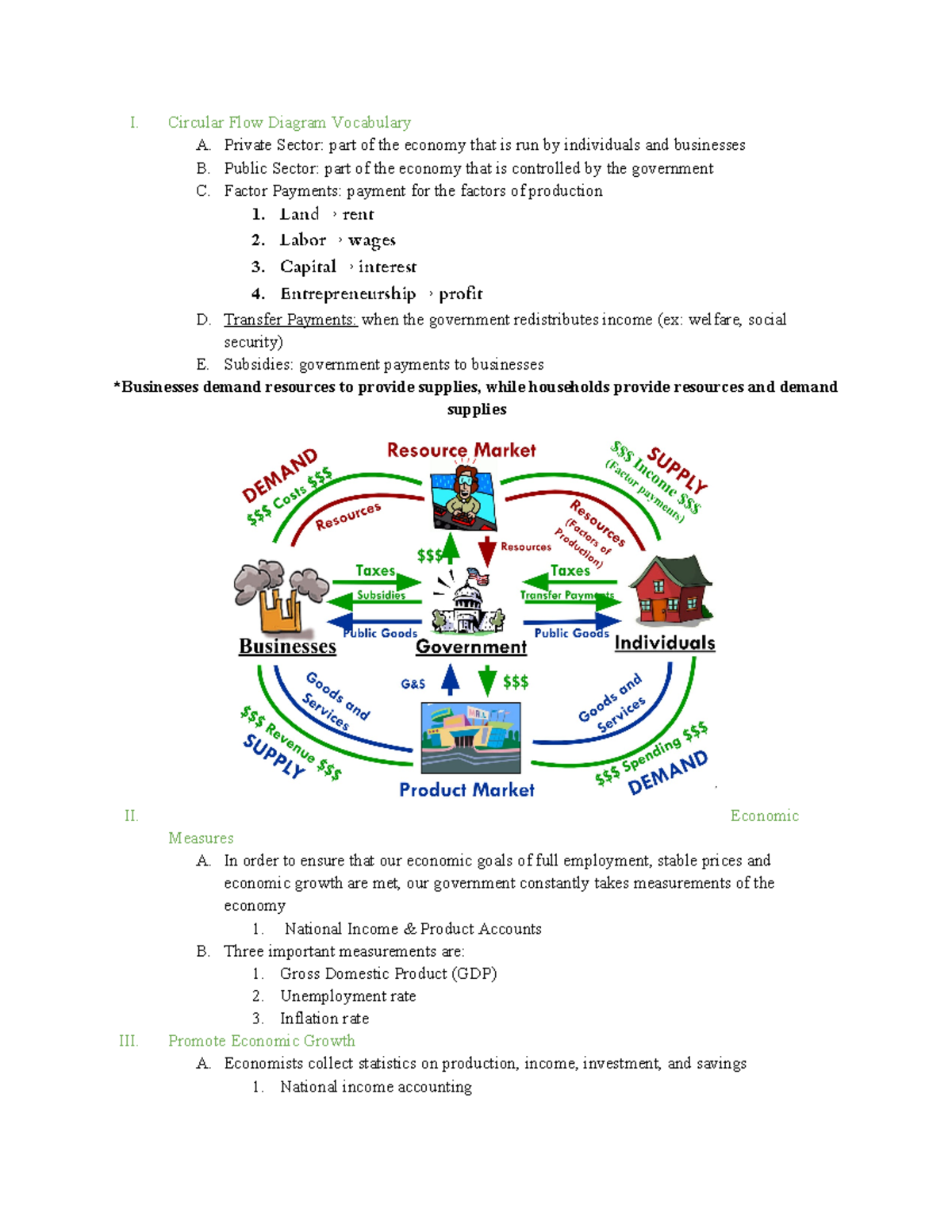 AP Economics Unit 3: Understanding Macro Concepts and GDP - Studocu