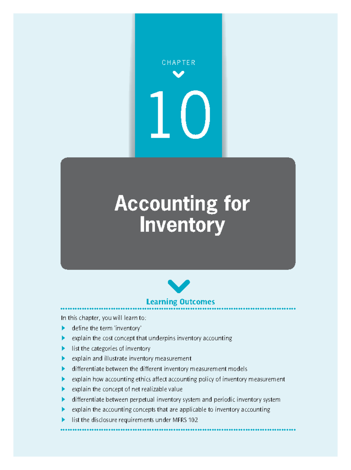 Accounting For Inventory - These lines of product items seem to be ...
