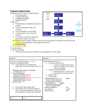Textbook 1 - Summary A Framework for Marketing Management - Notes on ...