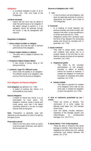 Obligations and Their Effects - Part 1 Overview and Analysis - Studocu