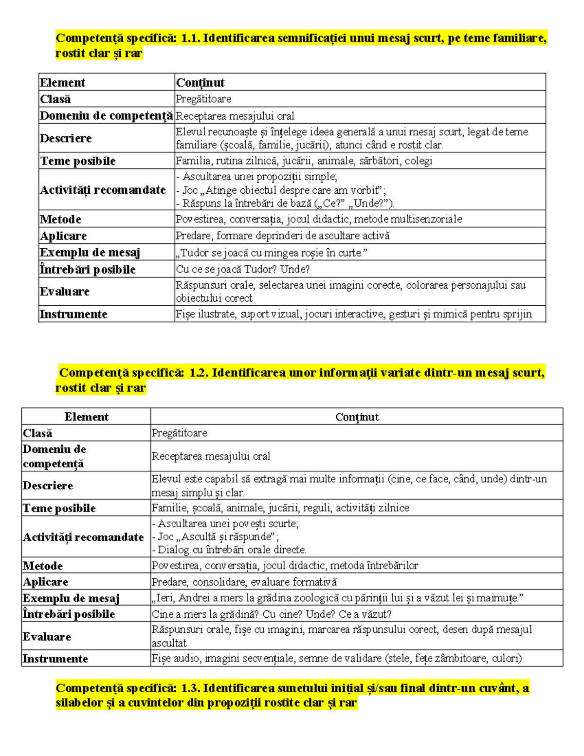 Competențe specifice CLR - Clasa Pregătitoare: Receptarea și Exprimarea ...