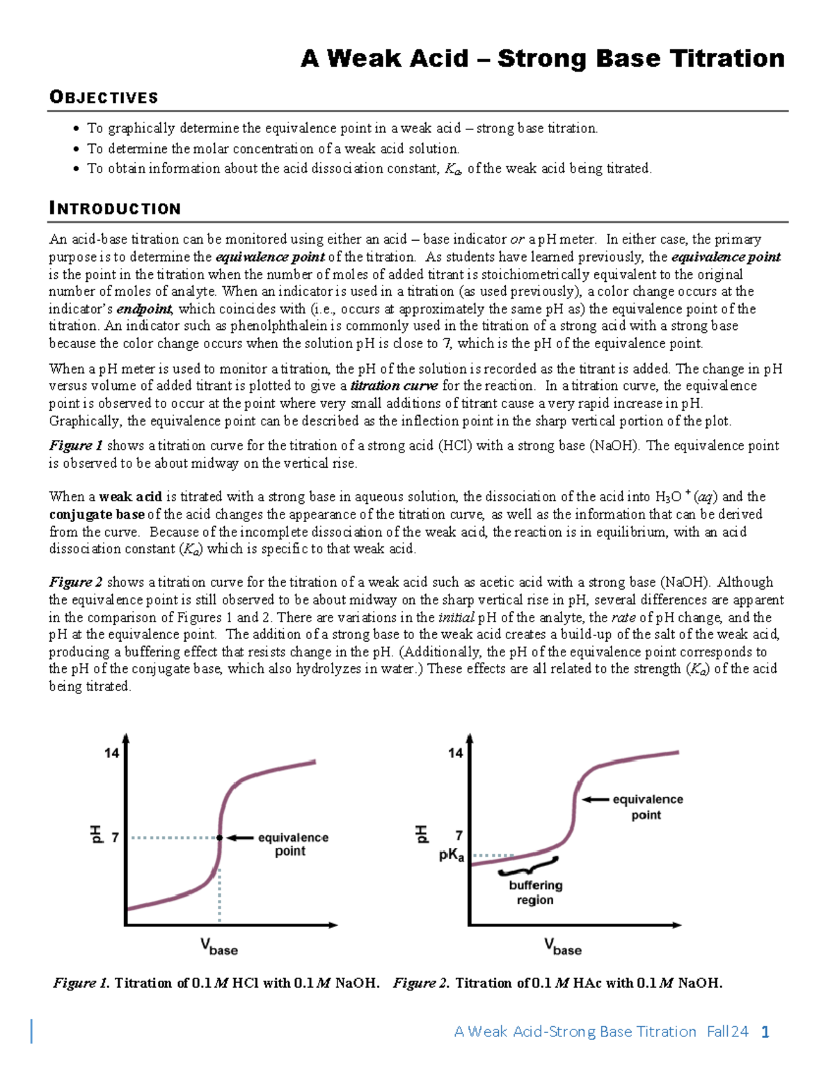 Rachm 112 Weak Acid Strong Base Titration Report Sp26 - Studocu