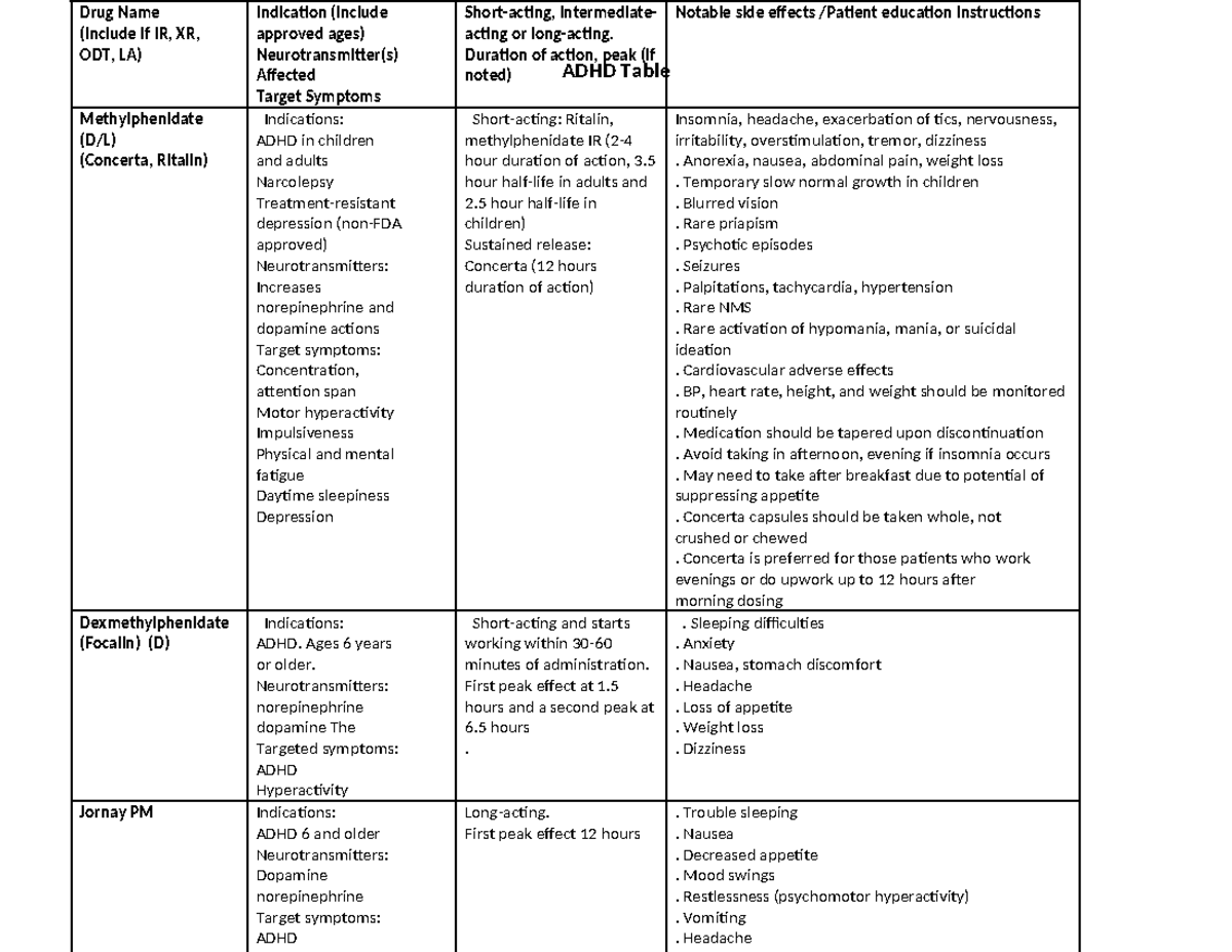 hungrier on semaglutide Why Do I Still Feel Hungry on Semaglutide? Causes and Solutions