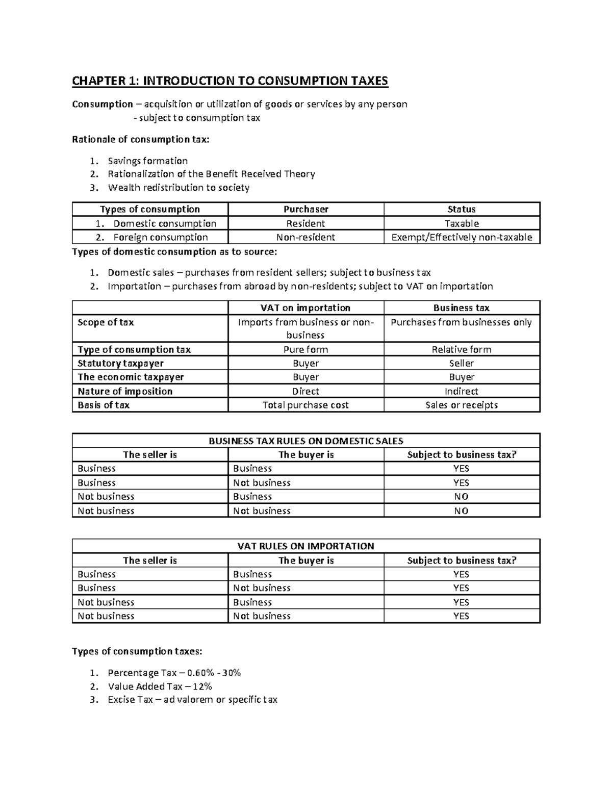 Business Taxation Review Notes (TAX-101) - Comprehensive Overview - Studocu