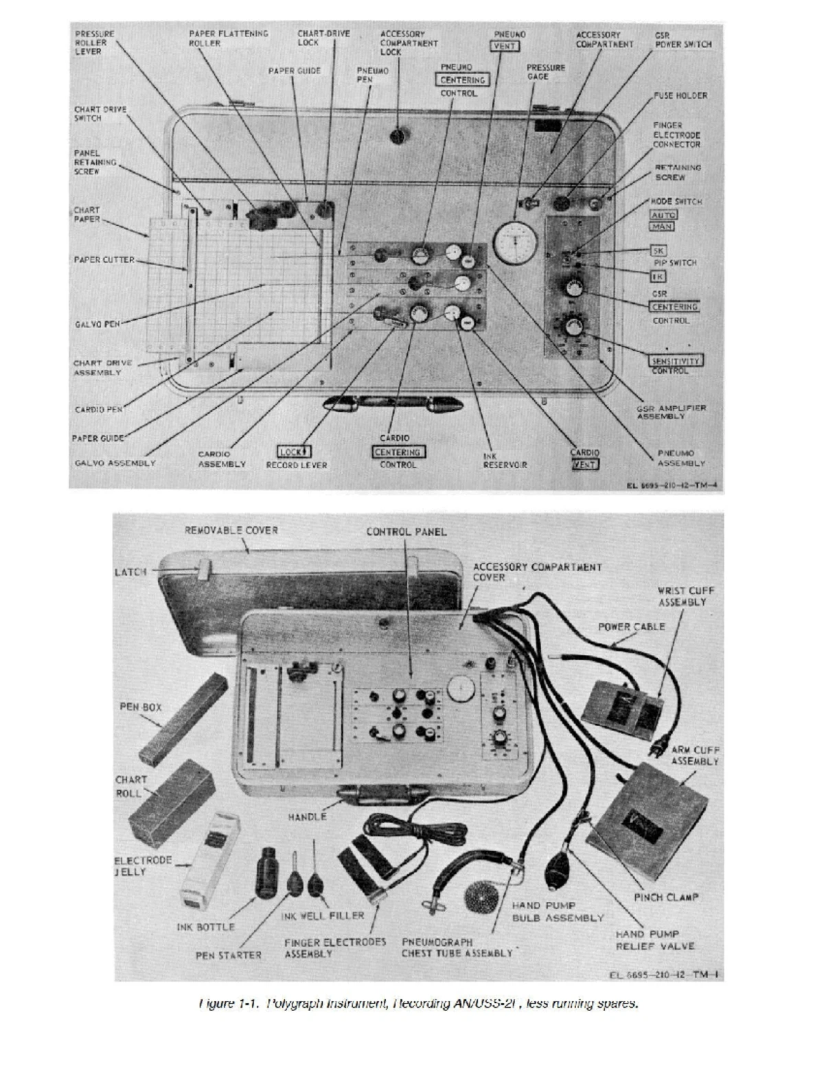 Fingerprint Identification Study Guide for Review - Studocu