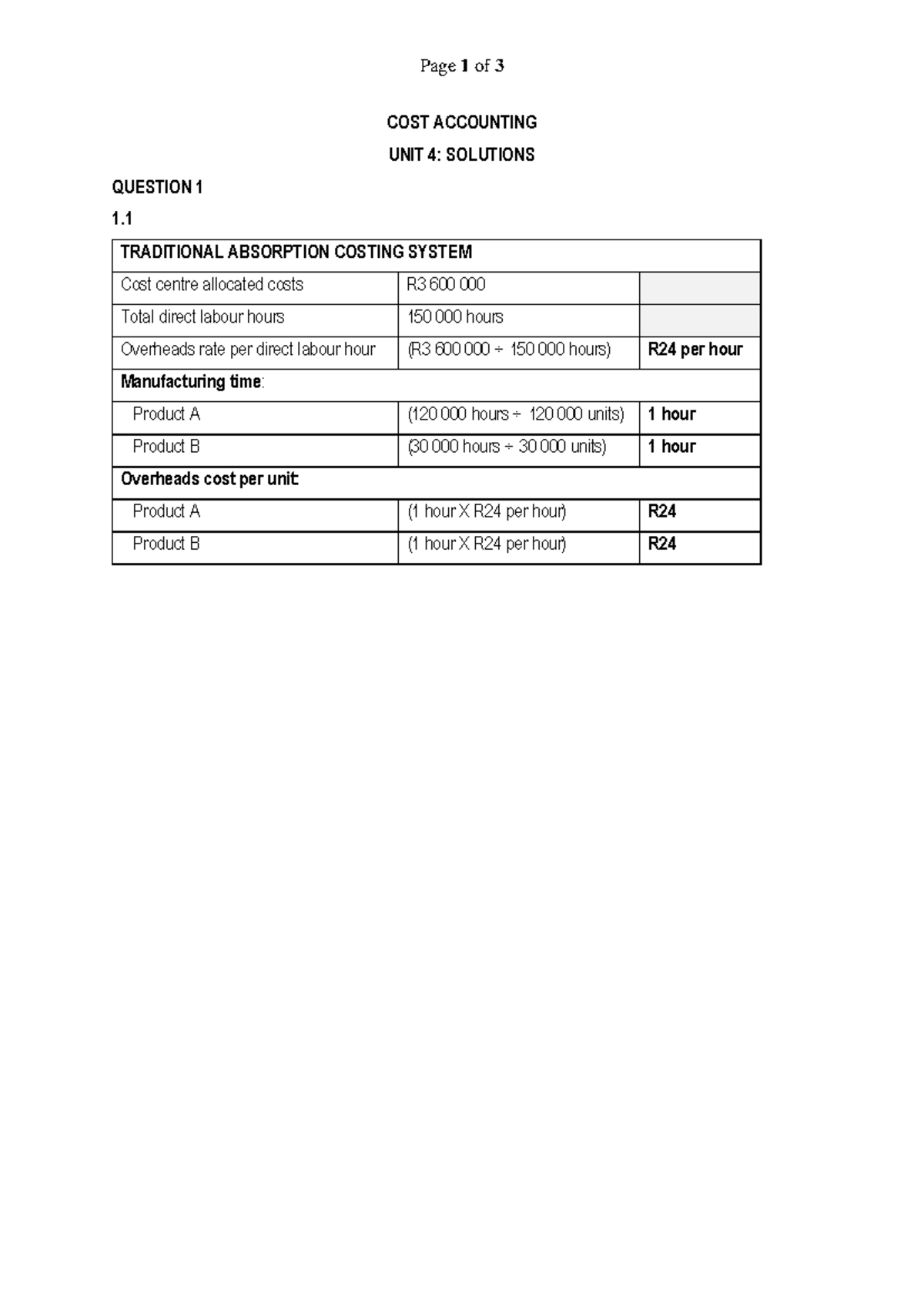 COST ACC UNIT 4 MEMO - Absorption & ABC Costing Analysis - Studocu