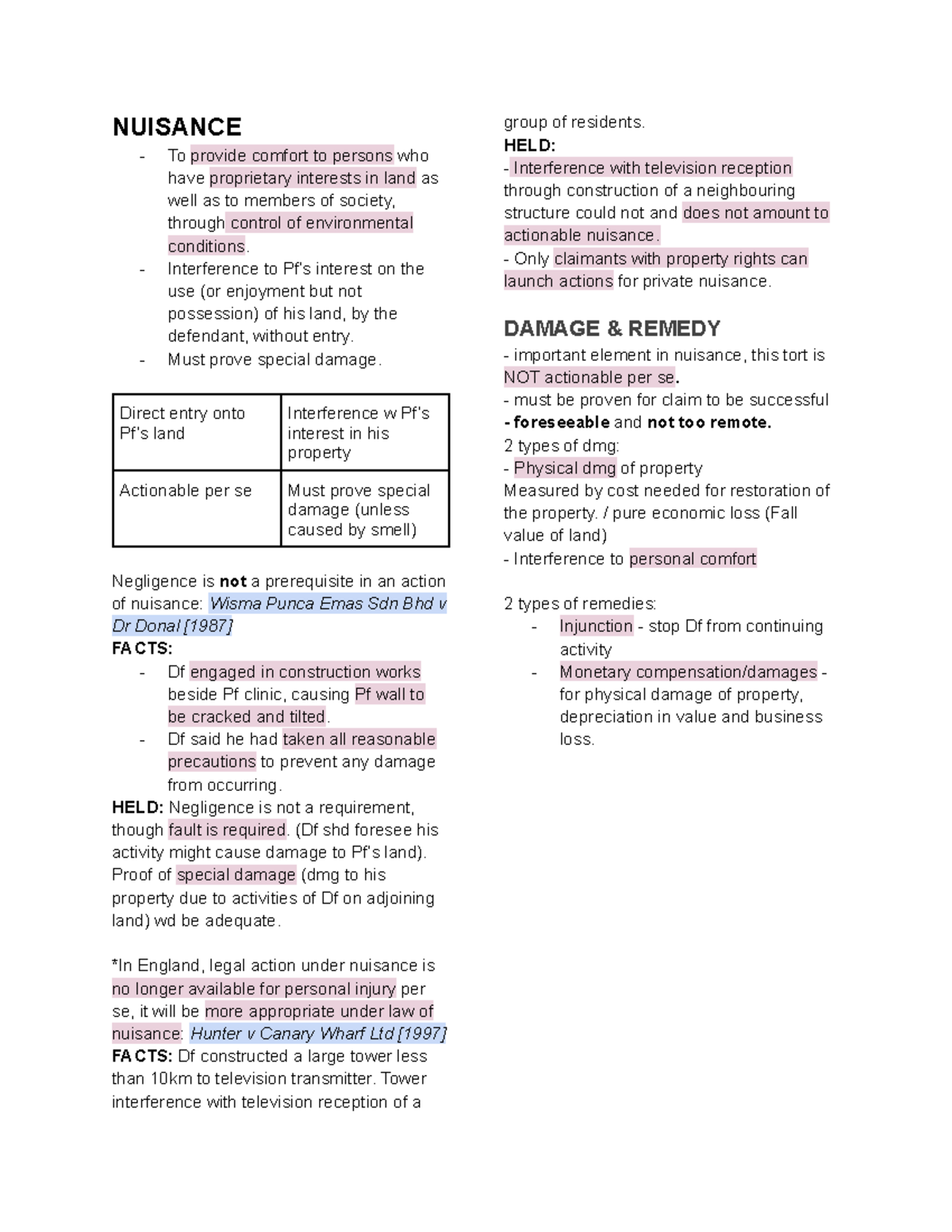 Nuisance Law: Key Concepts and Case Summaries - Studocu