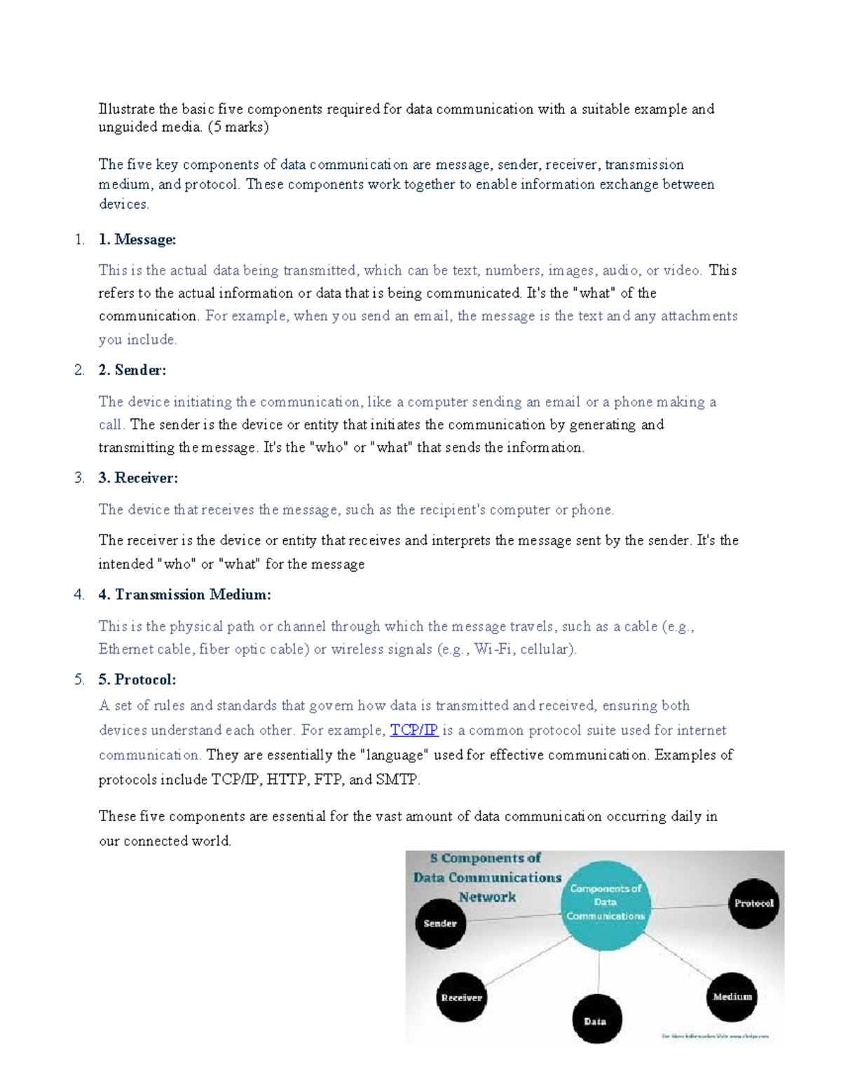 Data Communication Components and Subnetting Analysis (Course Code: Cn ...