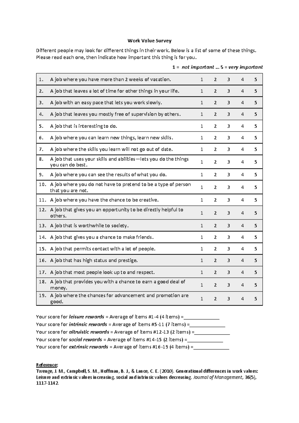 Topic 2 - Work Value Survey and Scoring Guide - Studocu