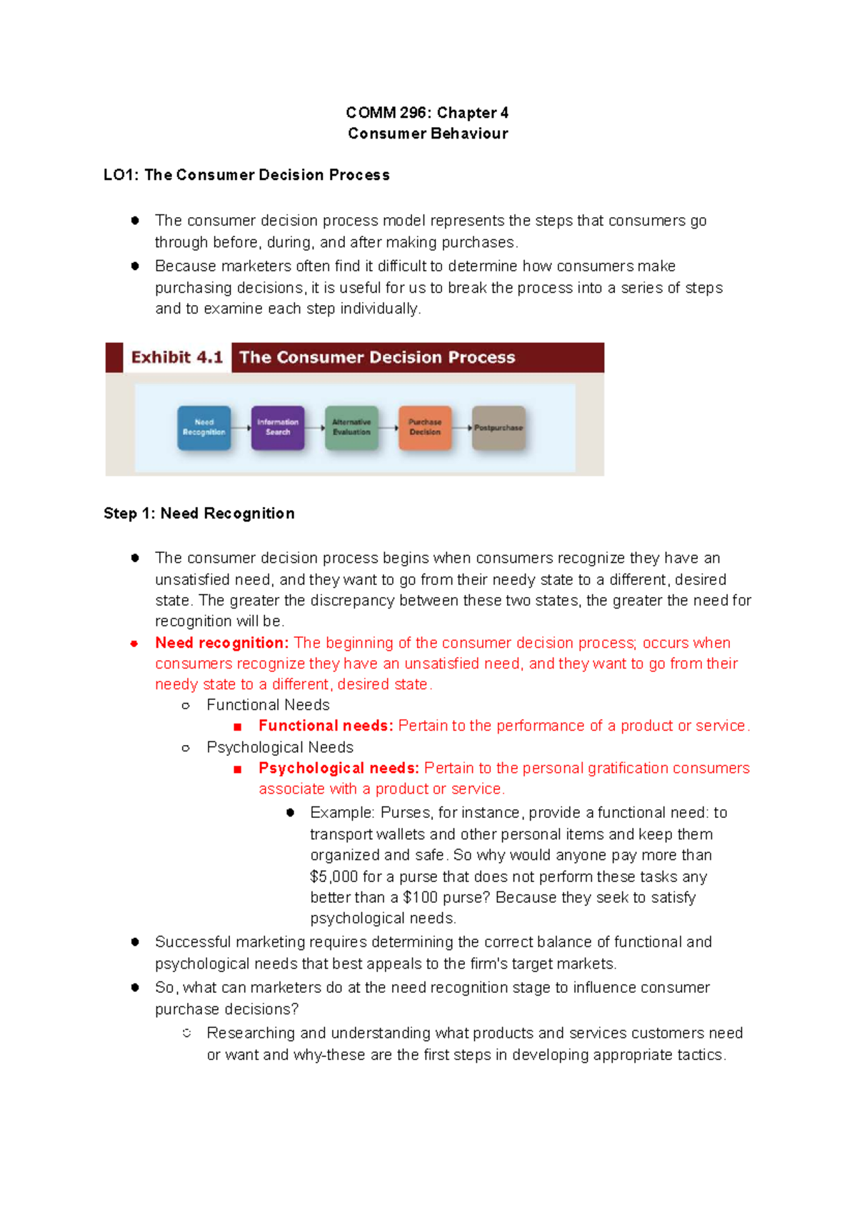 COMM 296: Chapter 4 Notes on Consumer Behaviour and Decision Process ...