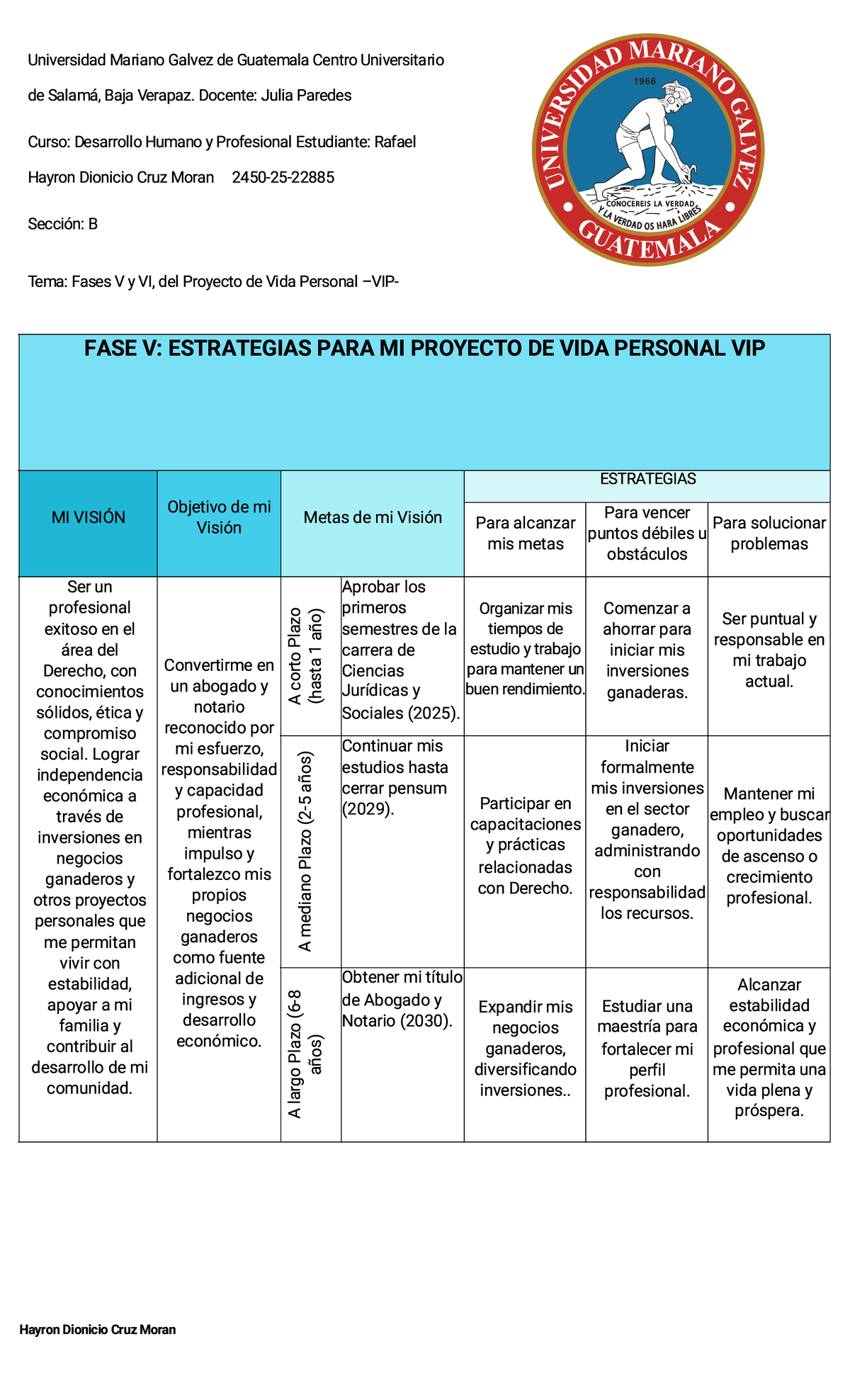 Desarrollo Humano y Profesional: Proyecto de Vida Personal - Fases V y ...