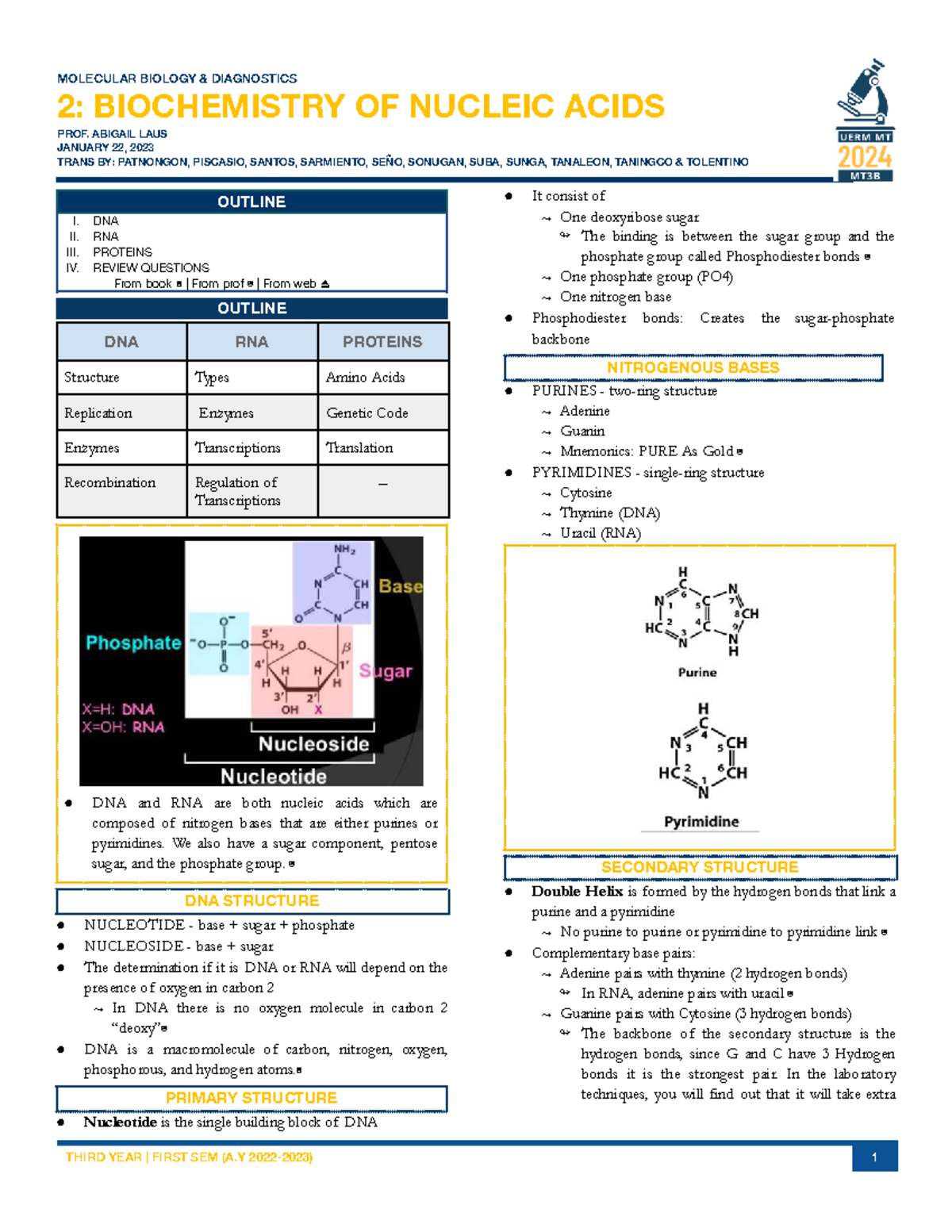 MOLBIO 2: Biochemistry of Nucleic Acids - Lecture Notes - Studocu
