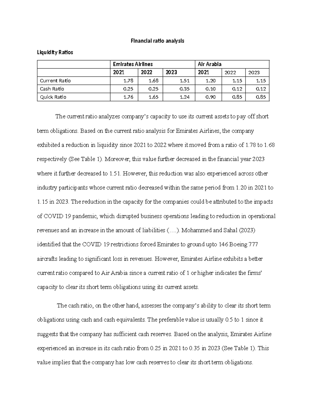 Emirates Ratio Analysis: Financial Performance Overview 2021-2023 - Studocu