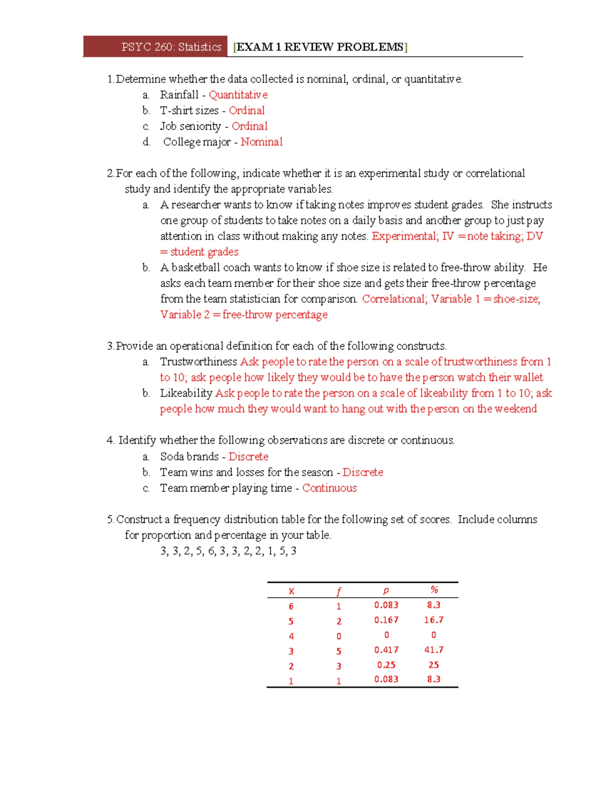 CER Activity WB 41: Review Problems on Atomic Theory and Periodic Table ...