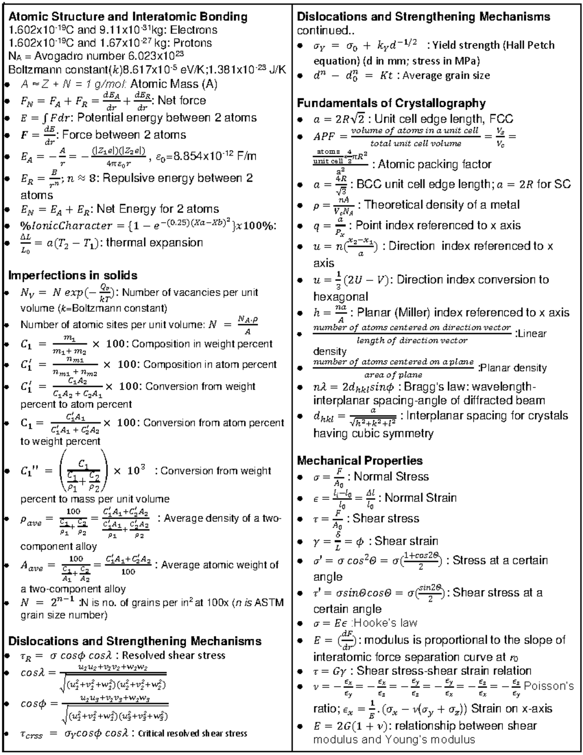 Materials Formula Sheet - Atomic Structure & Mechanical Properties 2024 ...