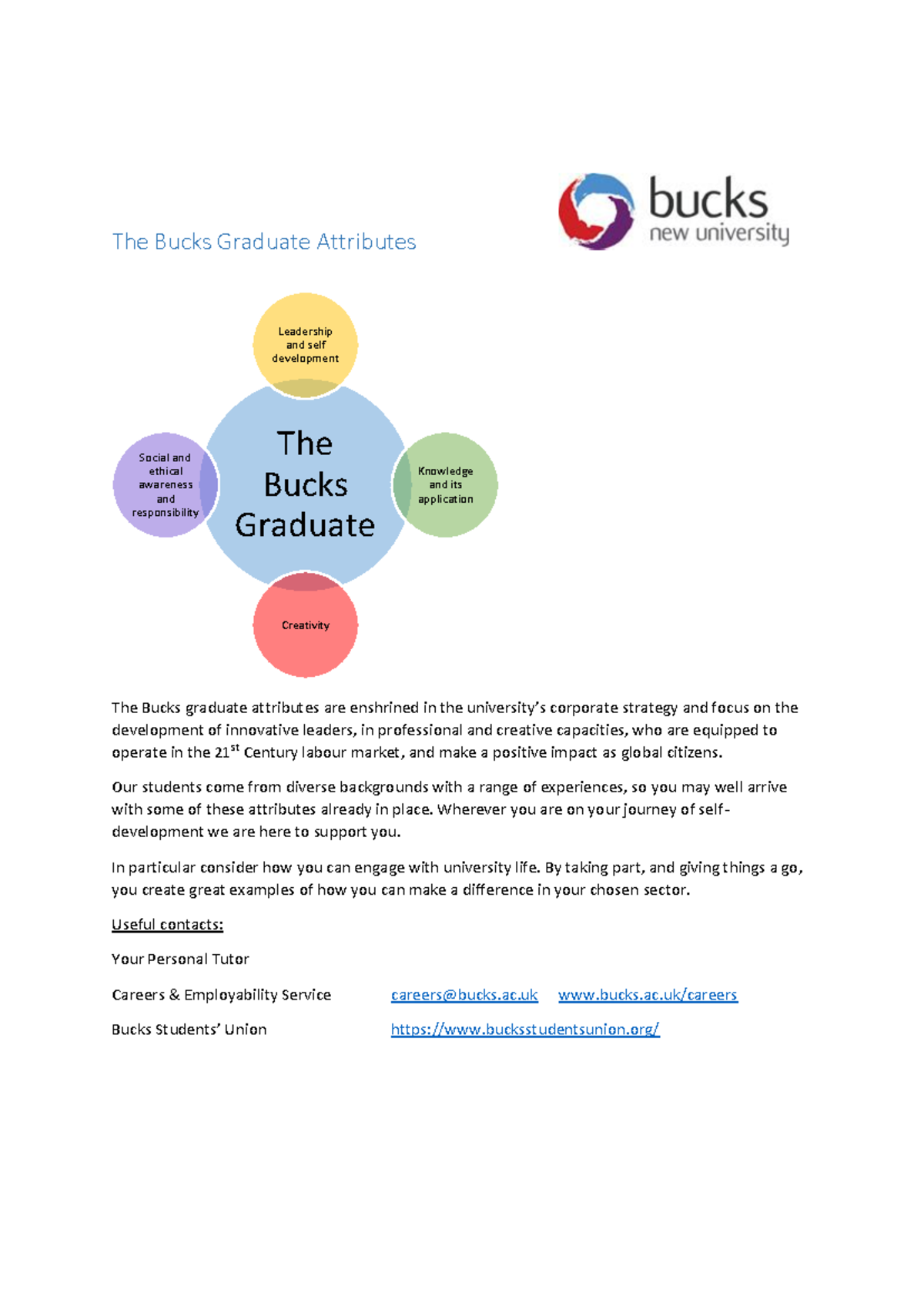 The Bucks Graduate Attributes: Building Innovative Leaders and Global ...