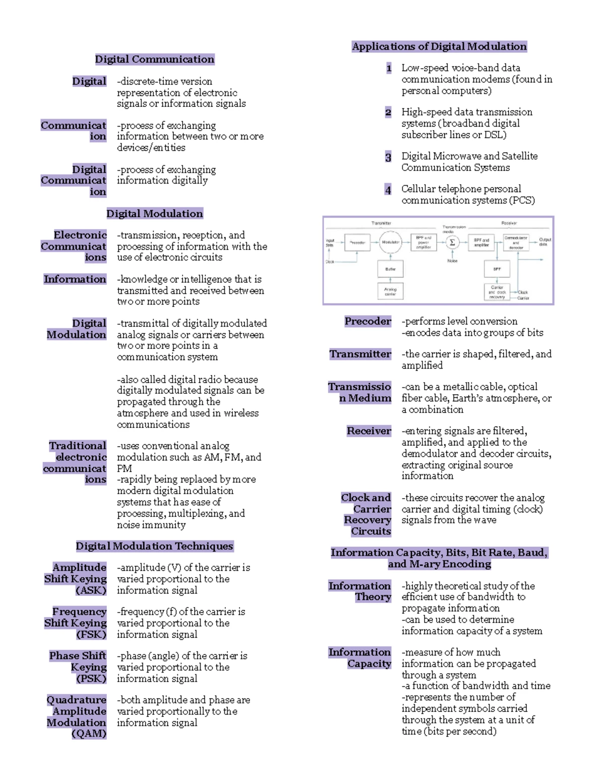 Comms Review Questions: AM Modulation Analysis and Solutions - Studocu