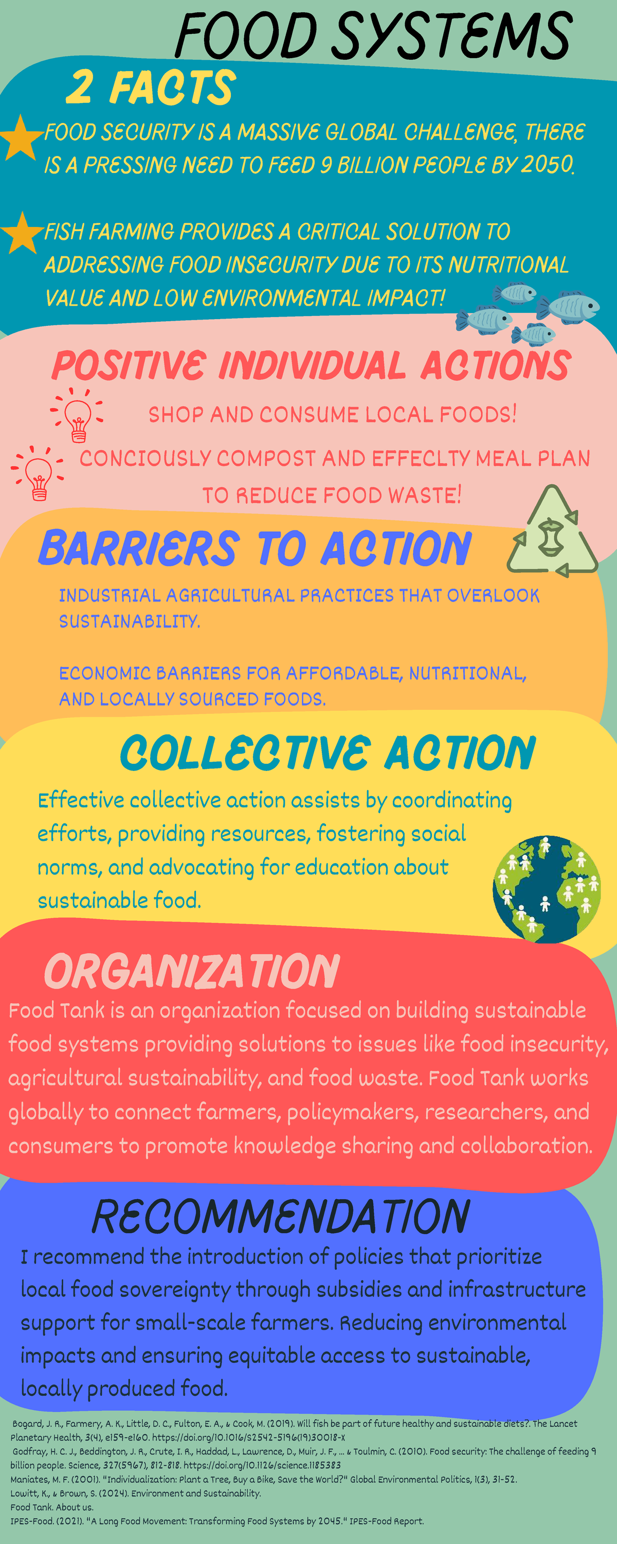 ENSC Module 3 - Food Security and Sustainable Solutions - Studocu
