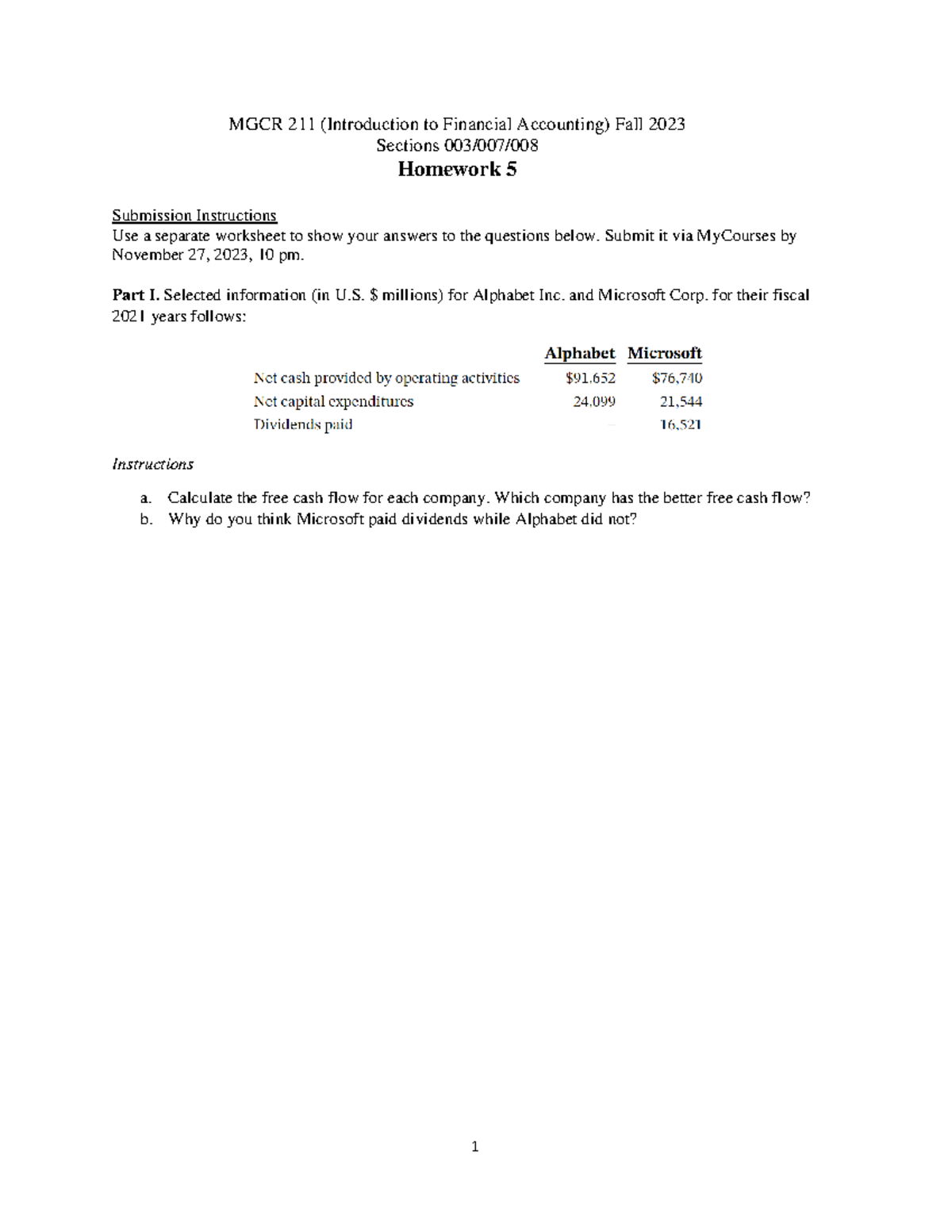 MGCR 211 Final Homework 5 - Financial Accounting Fall 2023 - Studocu